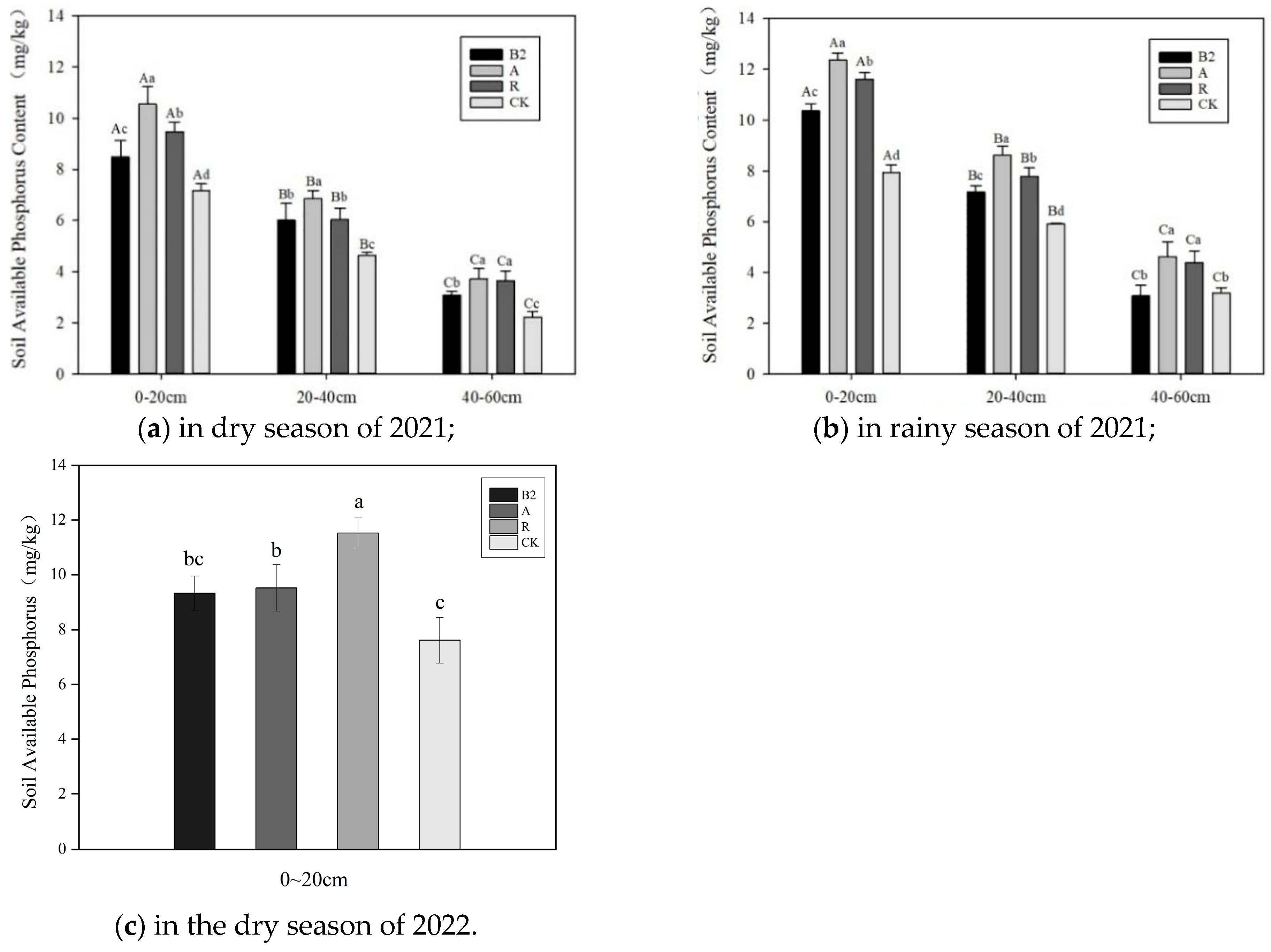 Agronomy 14 01179 g009