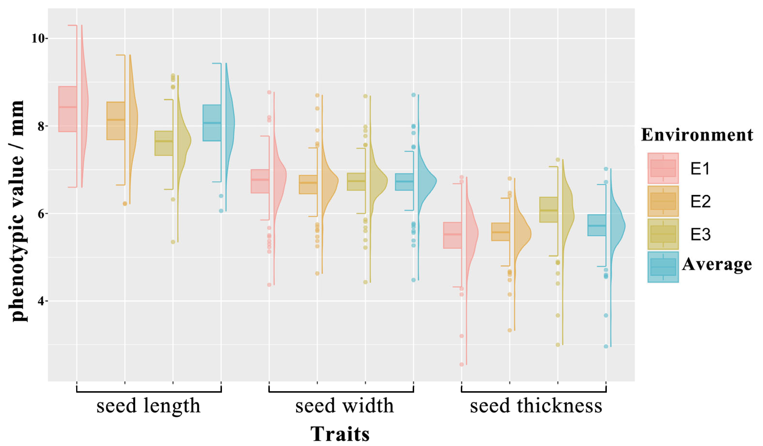 Agronomy 14 01183 g001