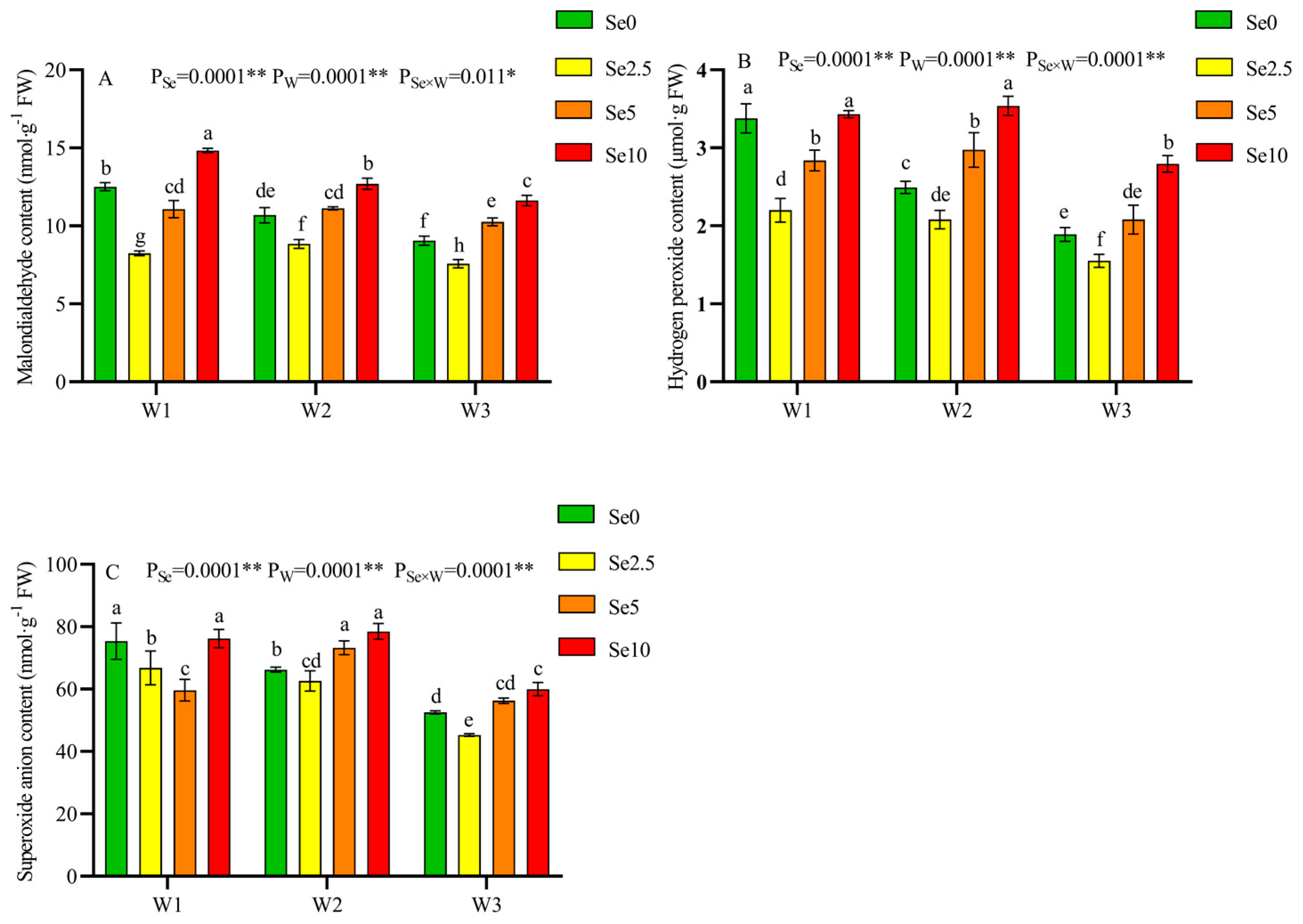 Agronomy 14 01184 g002