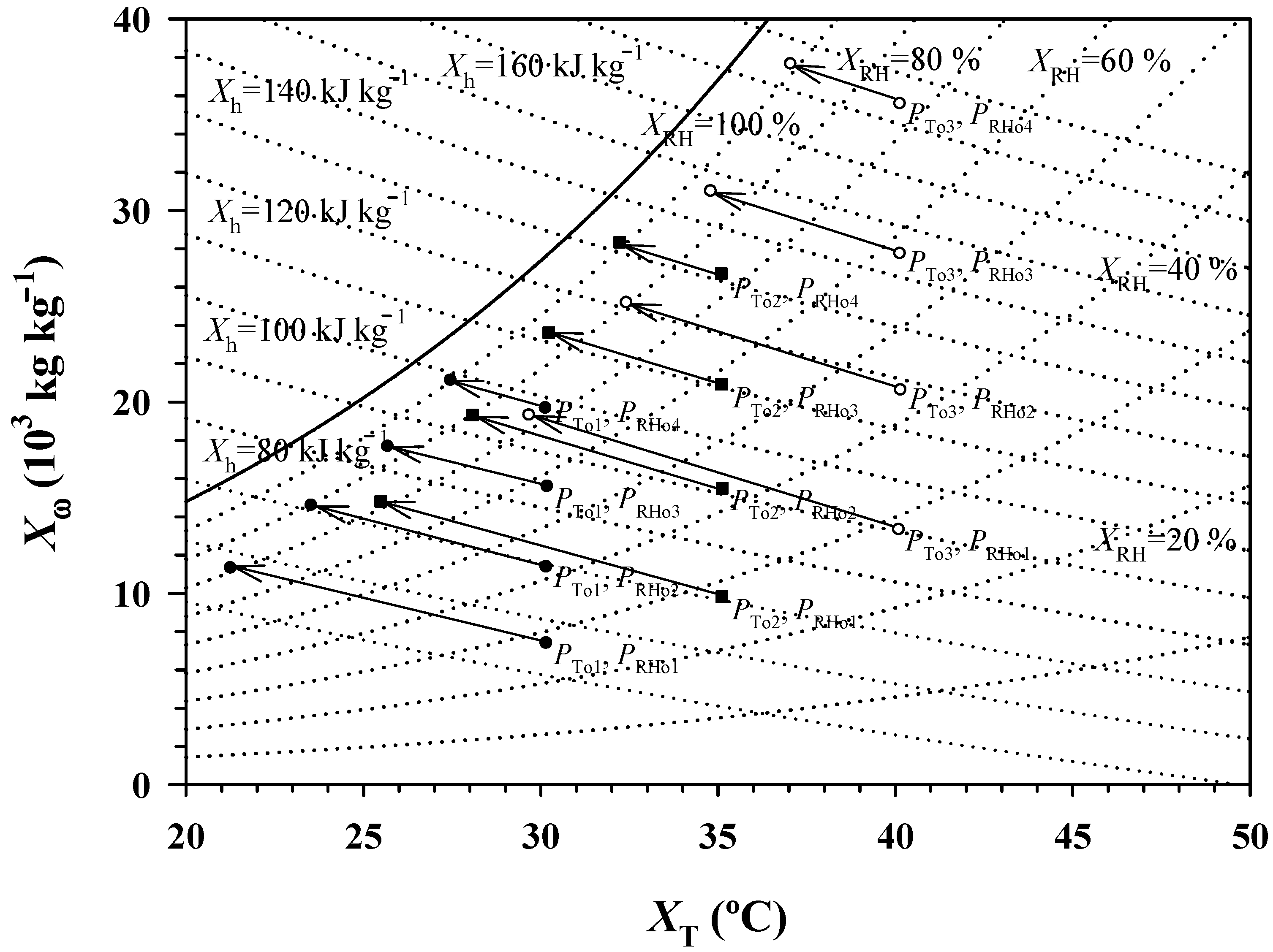 Agronomy 14 01187 g003 Agronomy 14 01187 g003