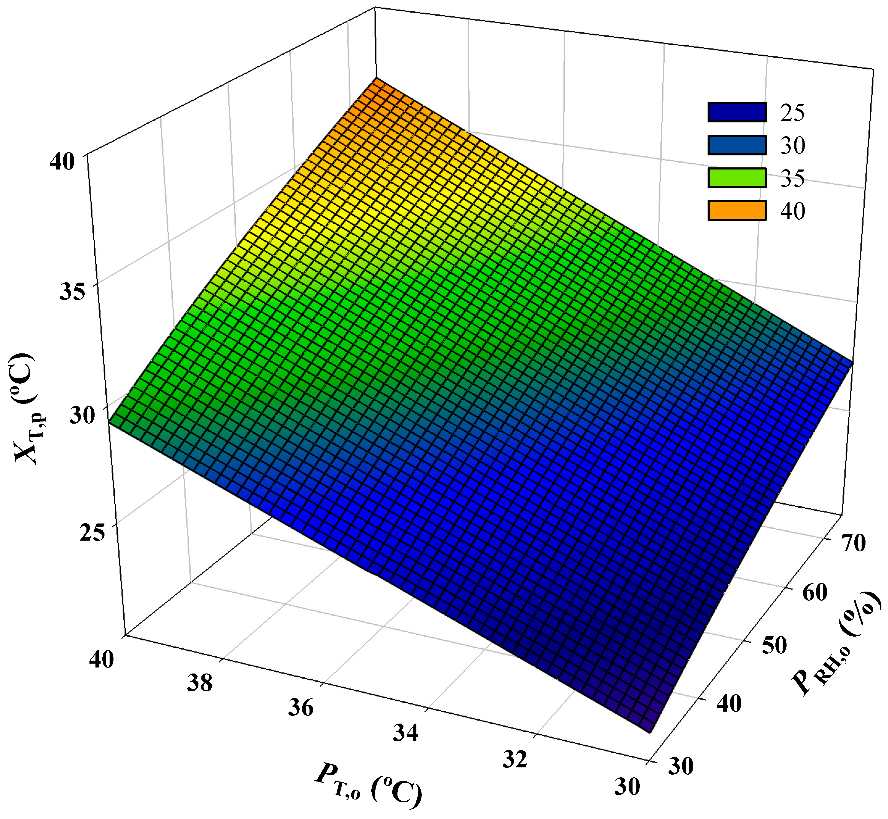 Agronomy 14 01187 g004 Agronomy 14 01187 g004