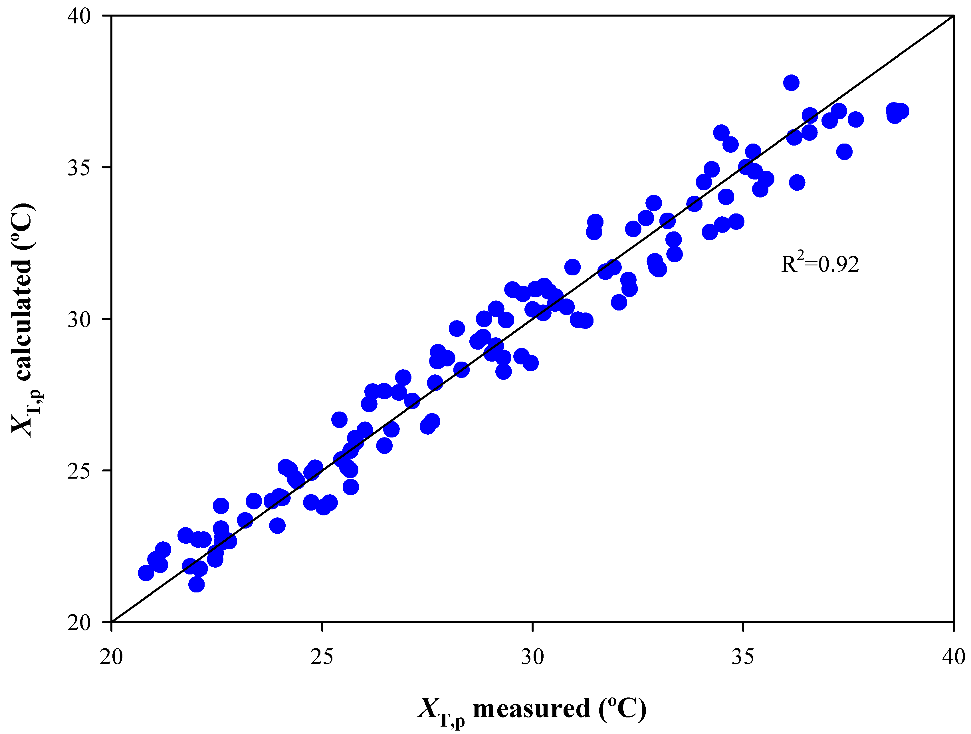 Agronomy 14 01187 g005 Agronomy 14 01187 g005