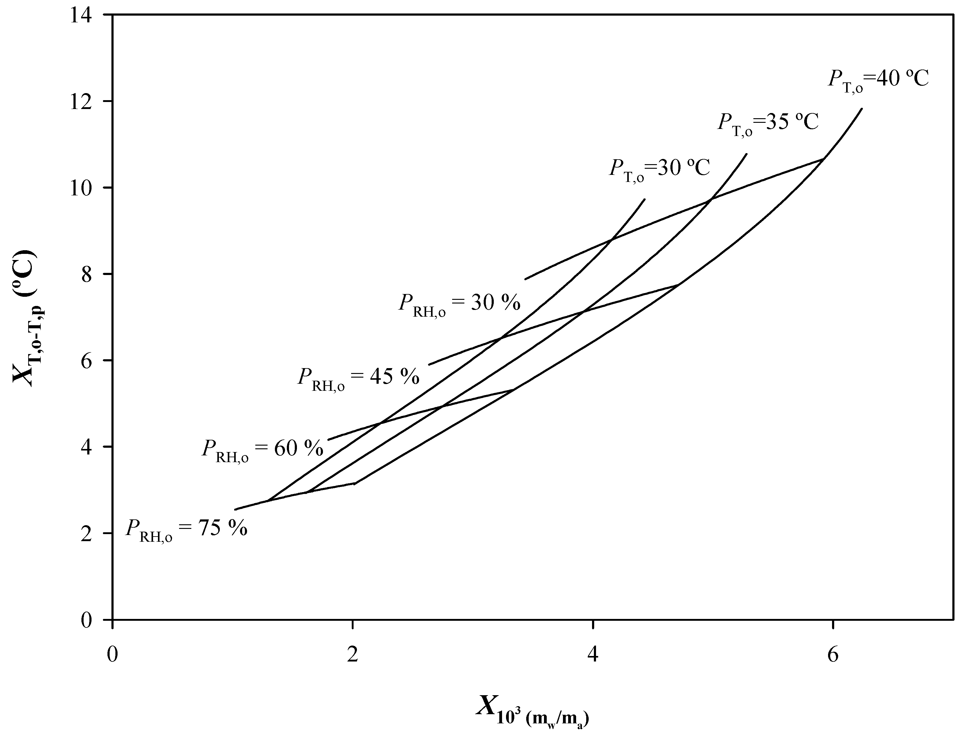 Agronomy 14 01187 g007 Agronomy 14 01187 g007