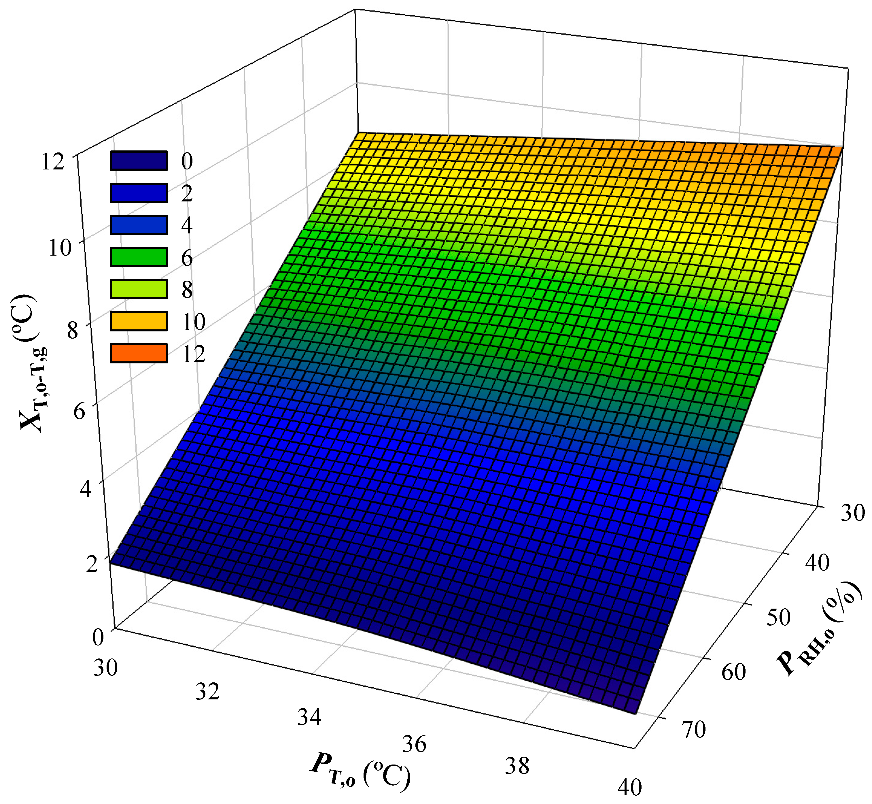 Agronomy 14 01187 g009 Agronomy 14 01187 g009