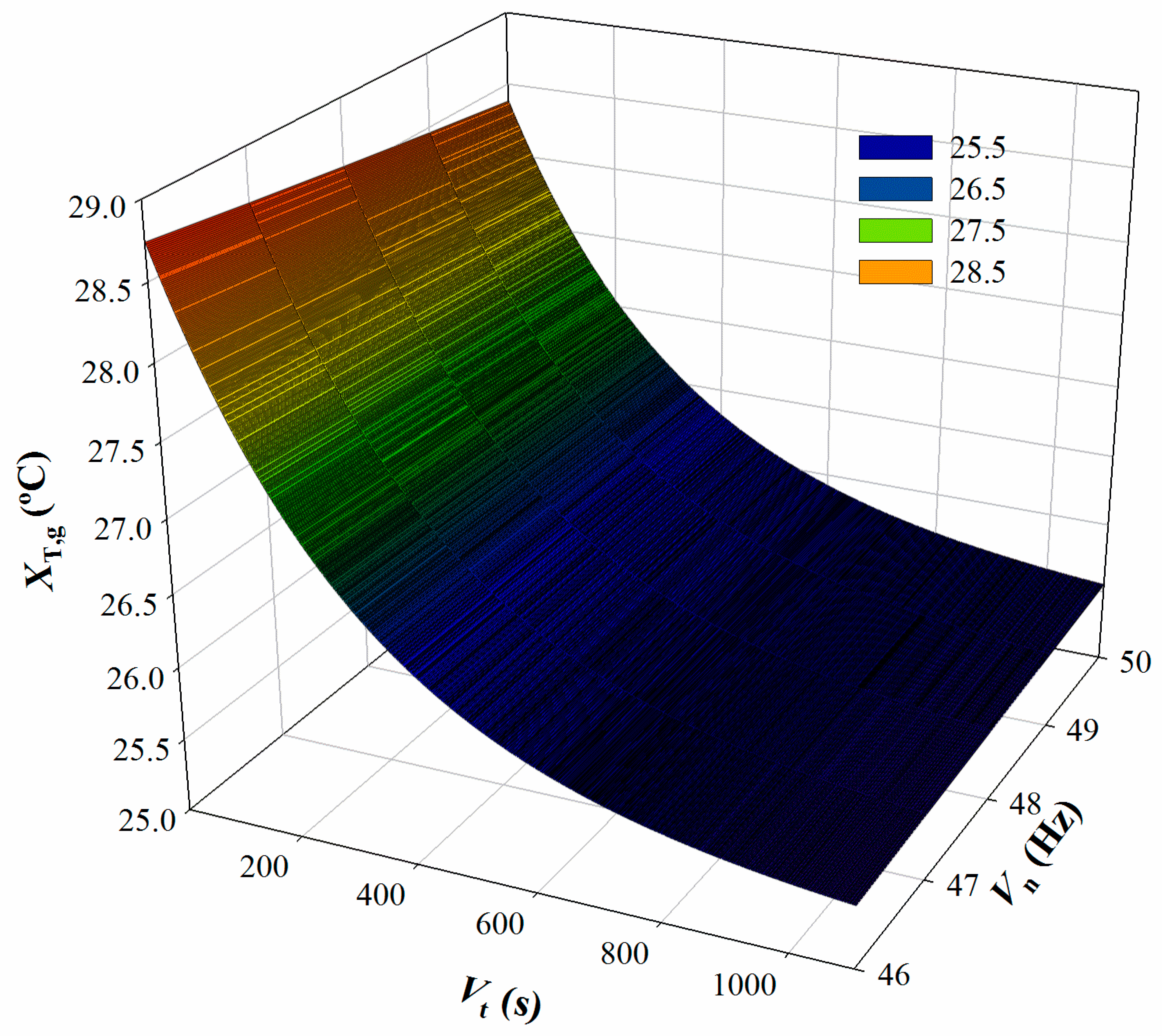 Agronomy 14 01187 g010 Agronomy 14 01187 g010