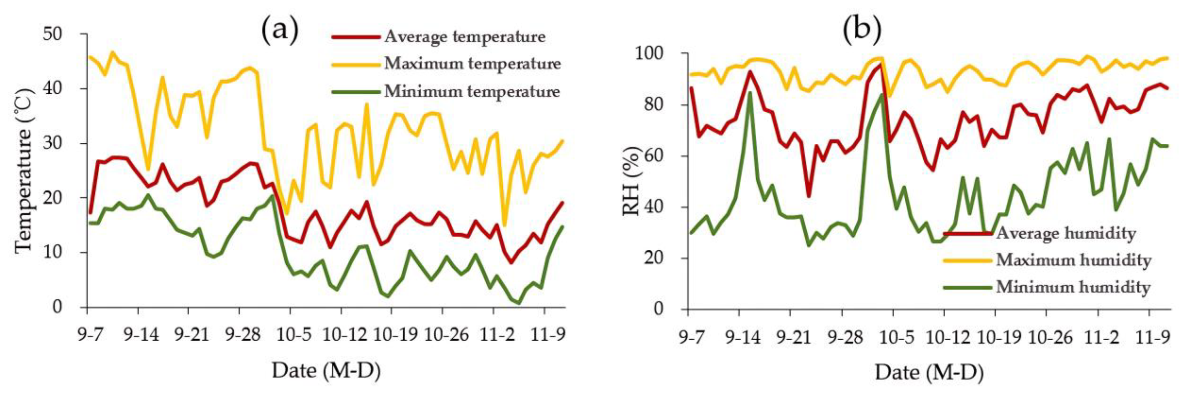 Agronomy 14 01190 g001