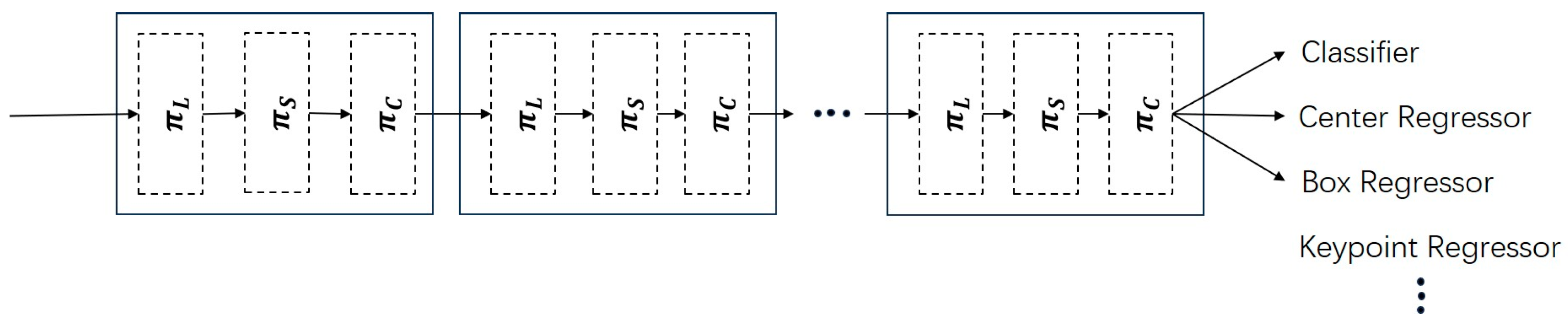 Agronomy 14 01197 g005
