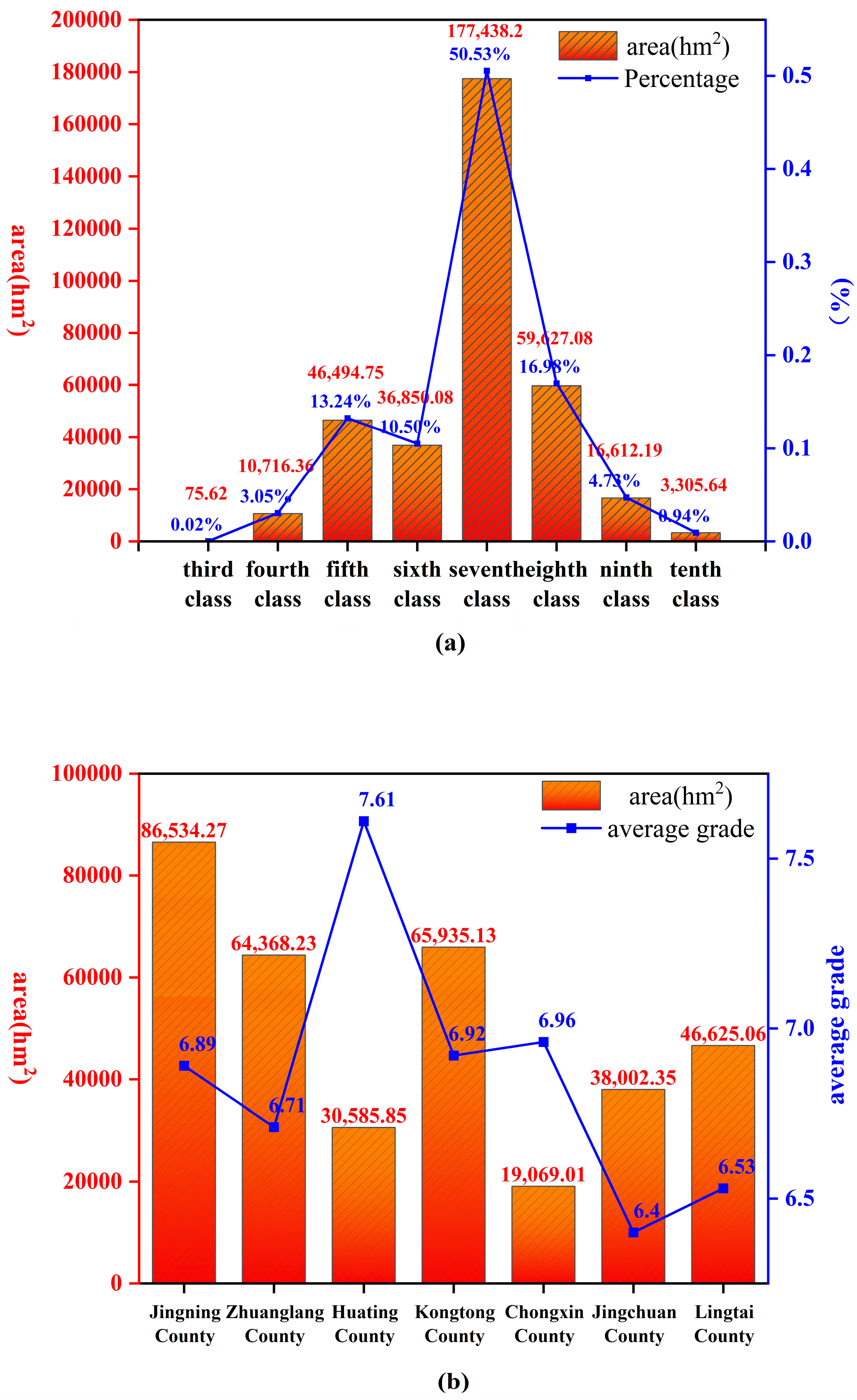 Agronomy 14 01205 g002