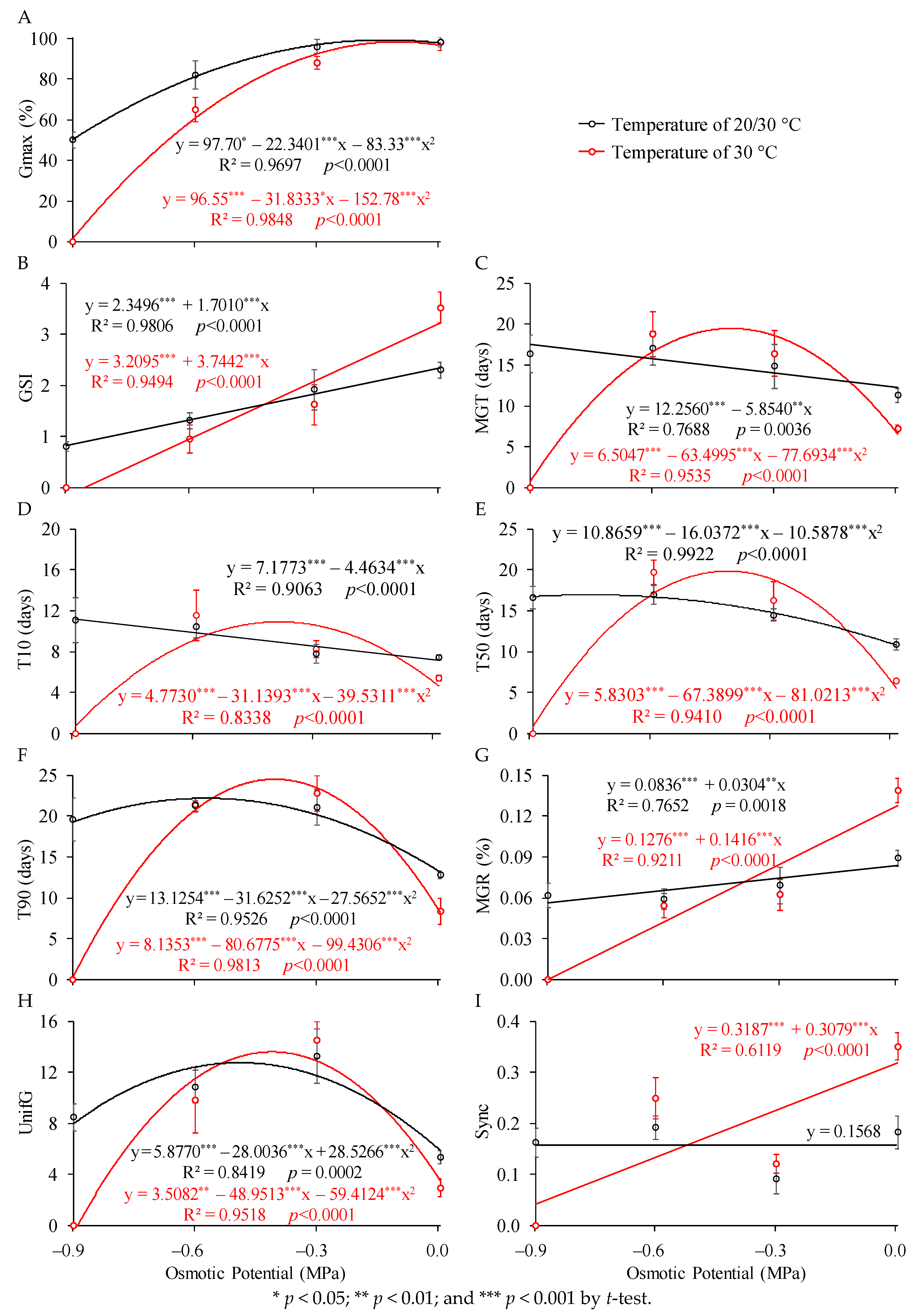 Agronomy 14 01213 g003
