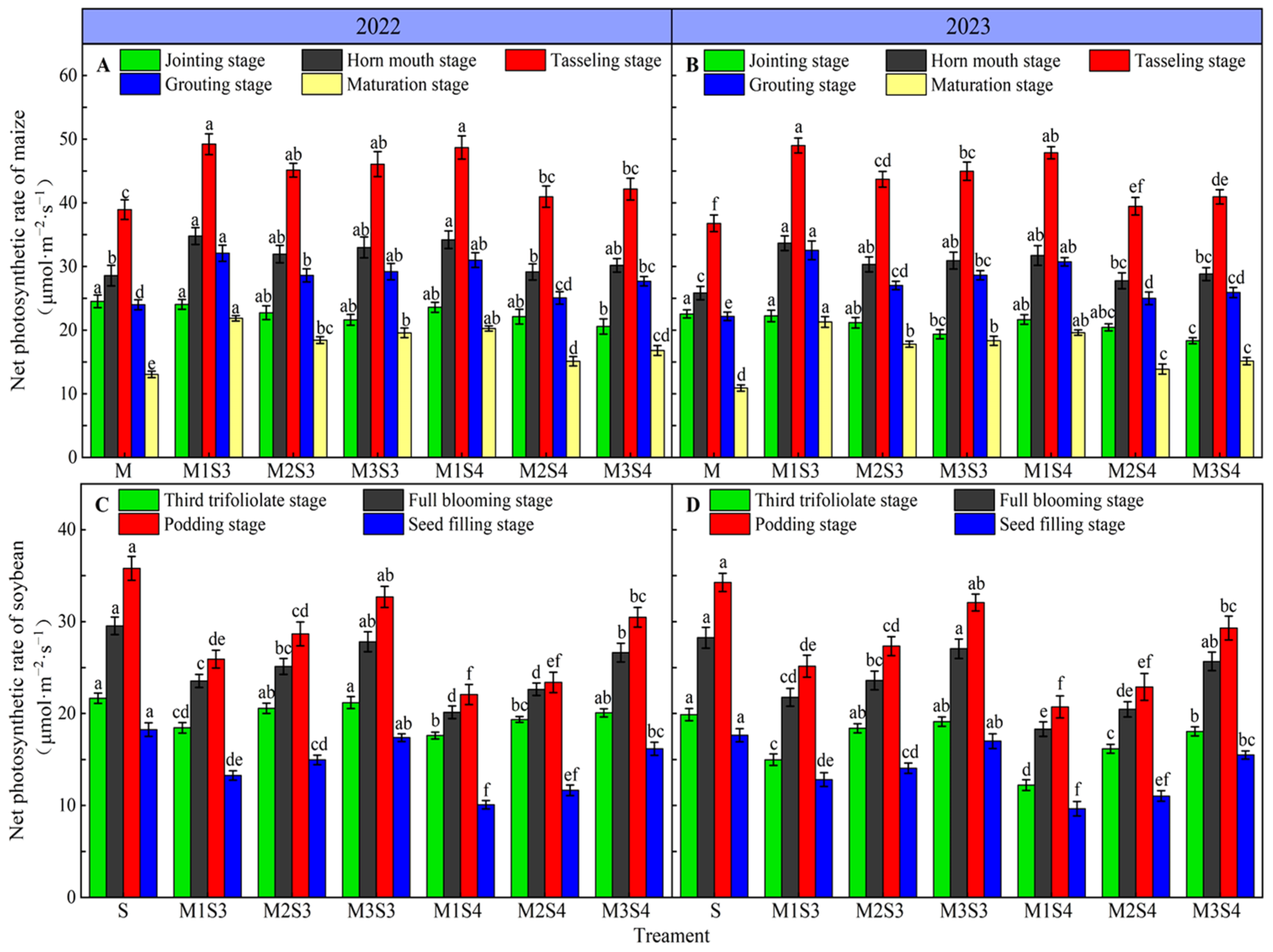 Agronomy 14 01220 g005