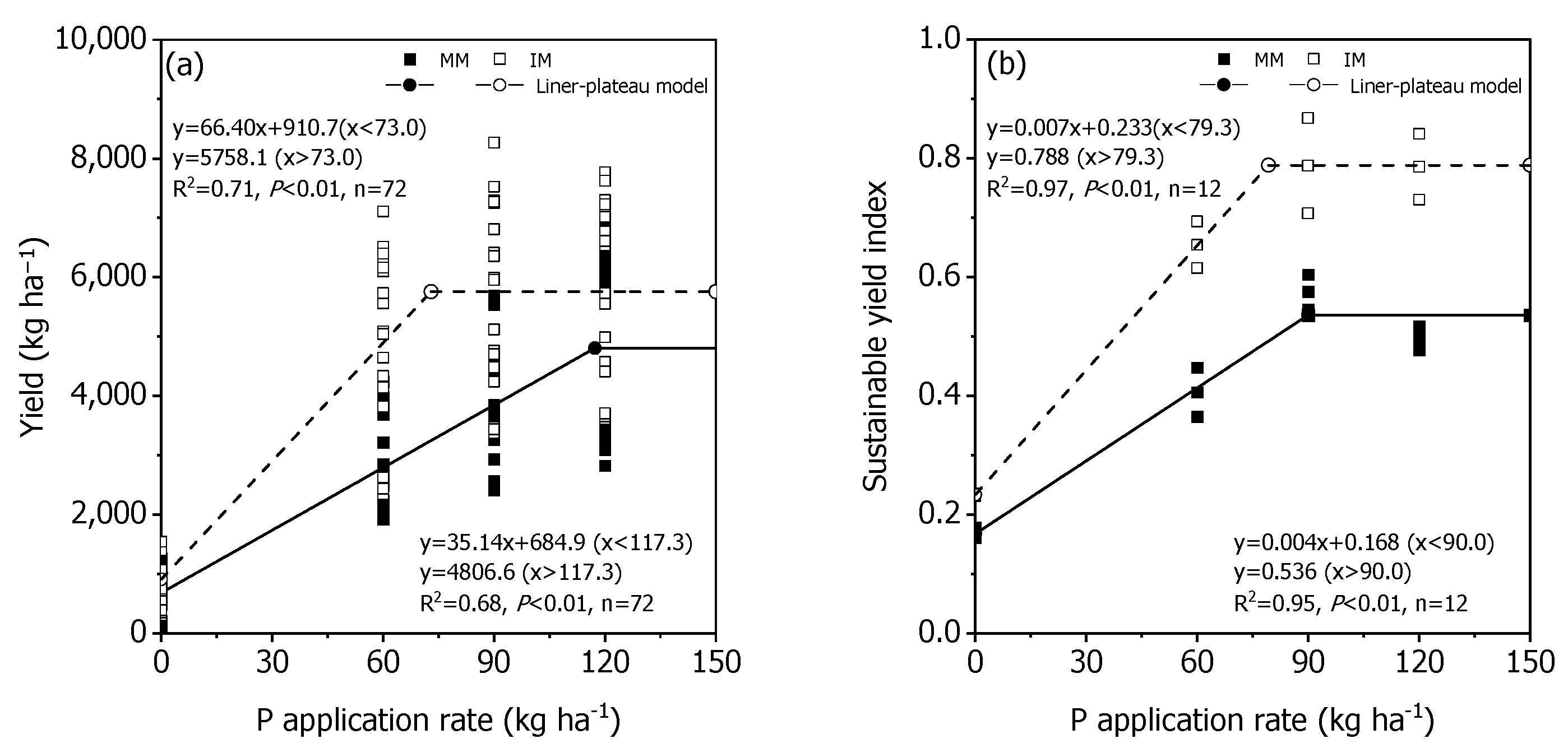 Agronomy 14 01222 g006