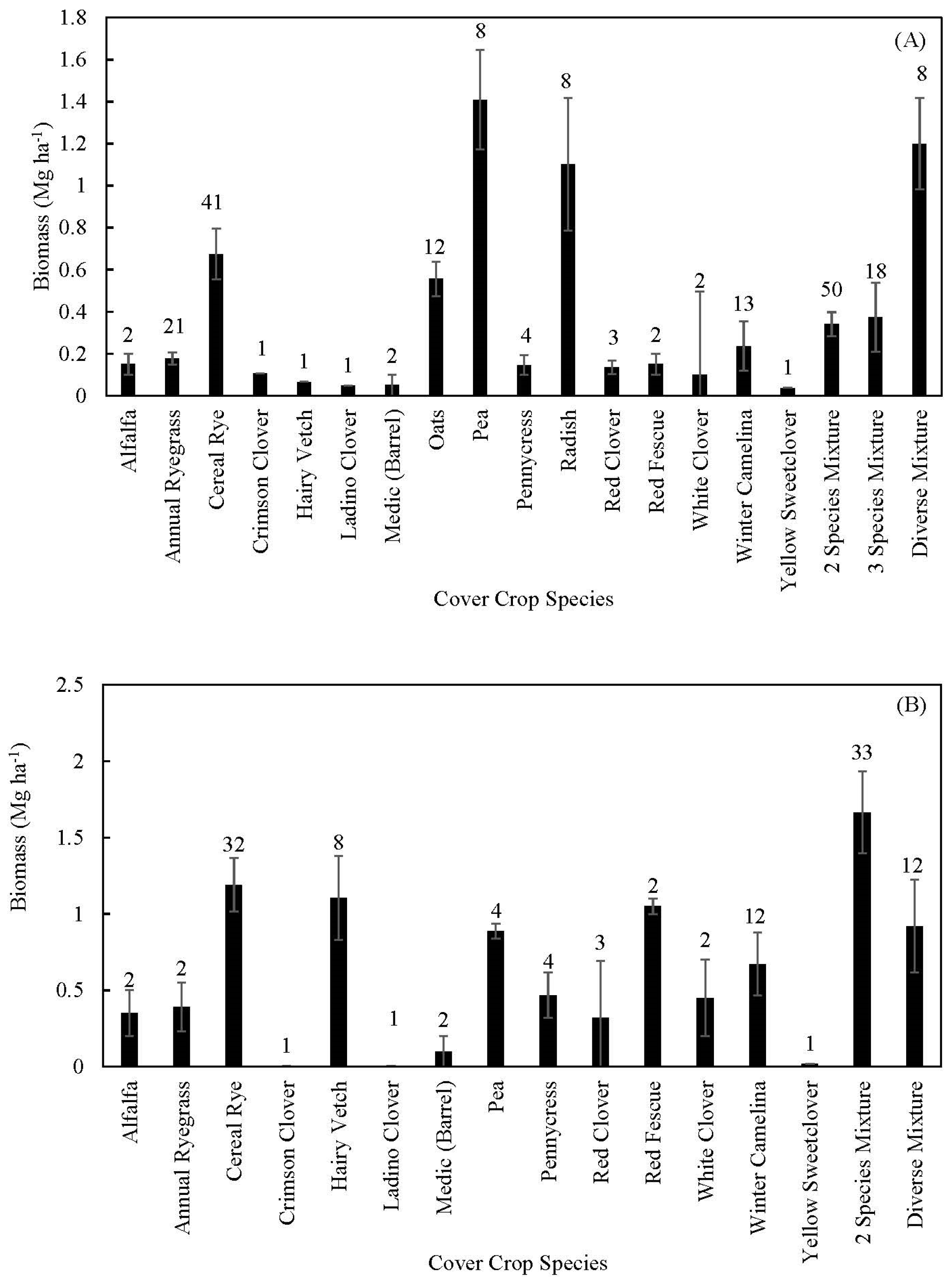 Agronomy 14 01229 g002