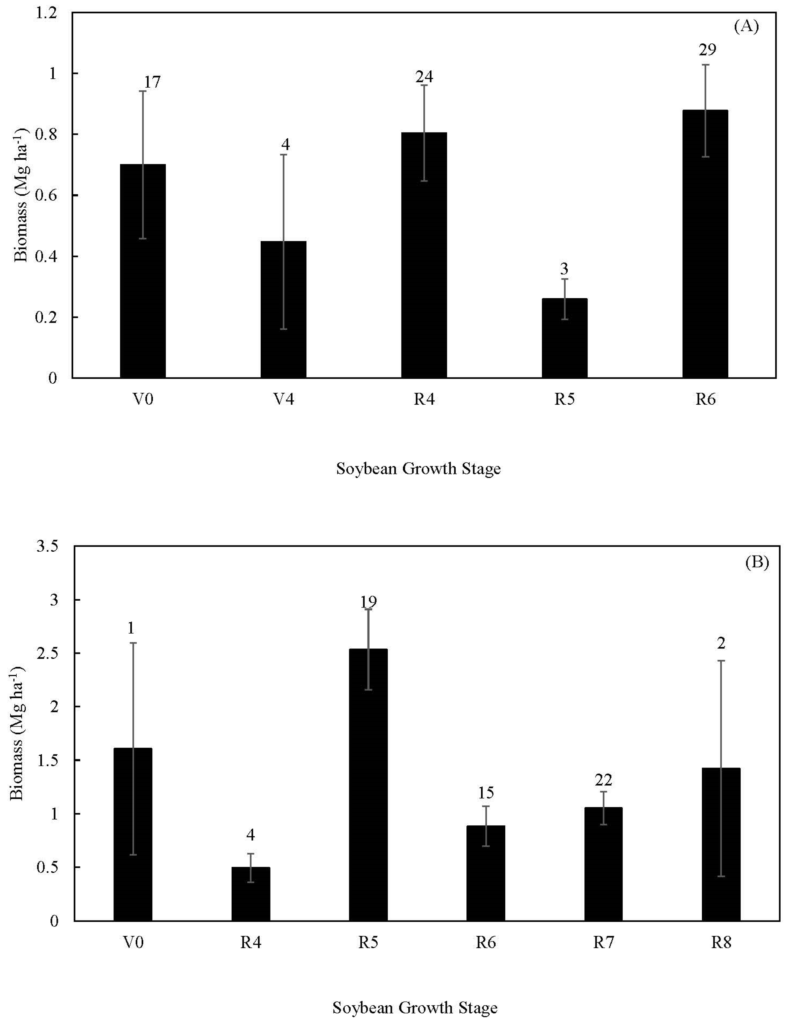 Agronomy 14 01229 g004