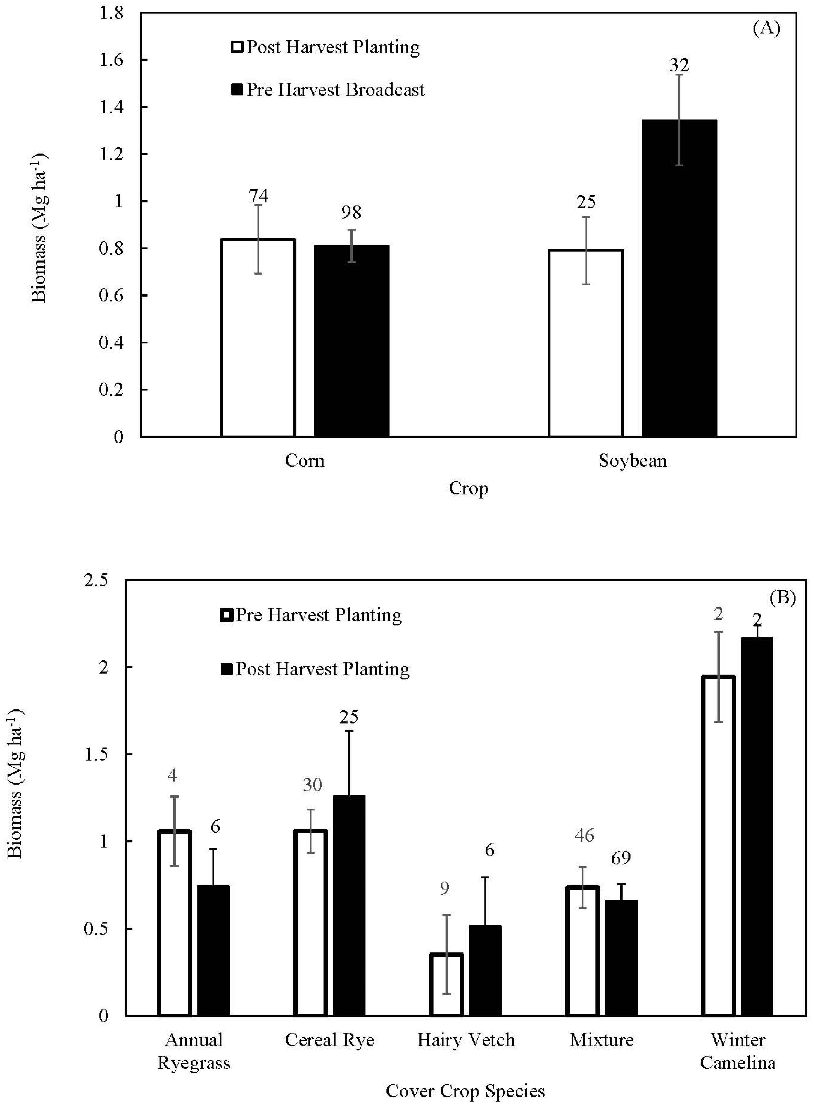 Agronomy 14 01229 g007
