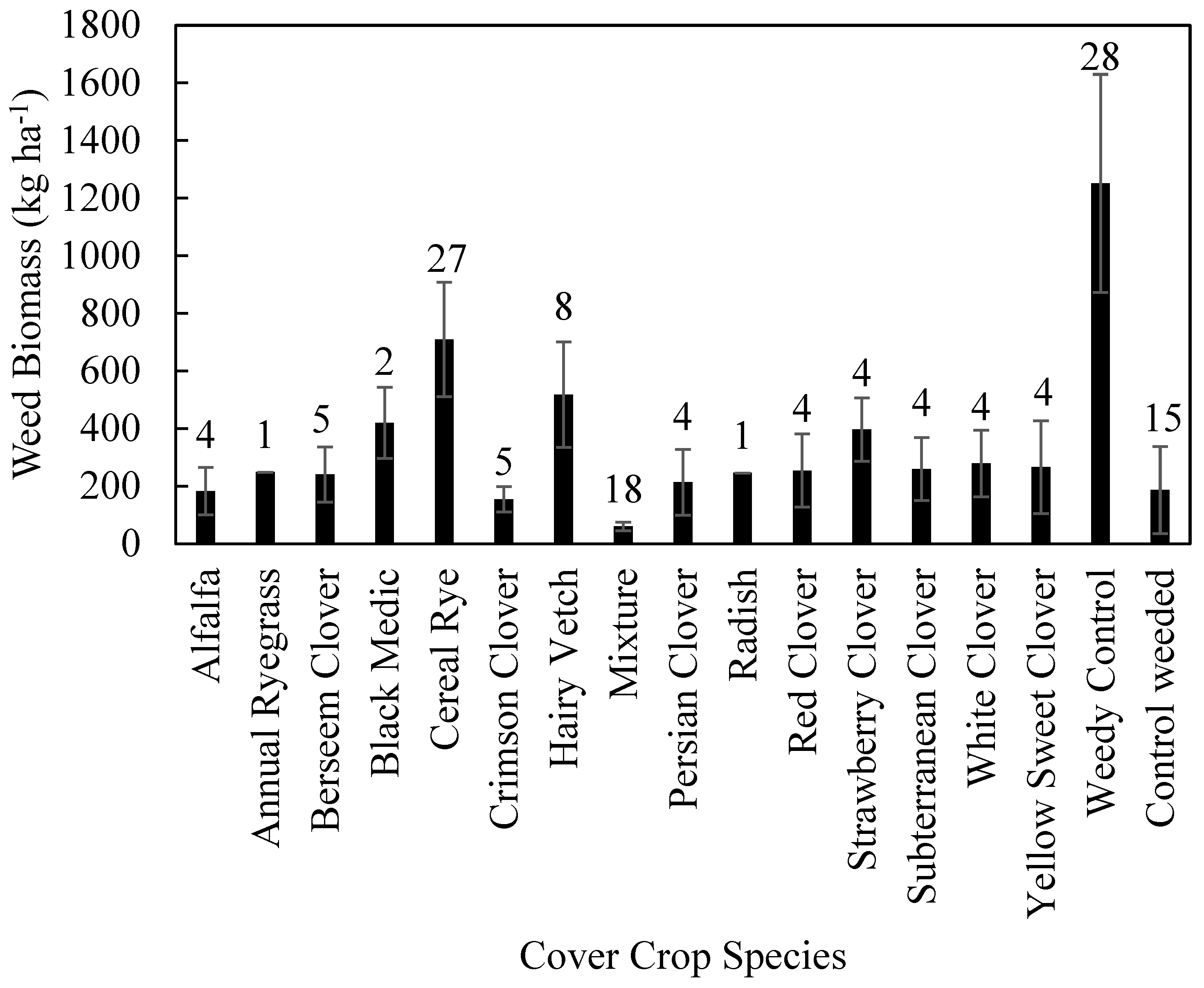 Agronomy 14 01229 g011