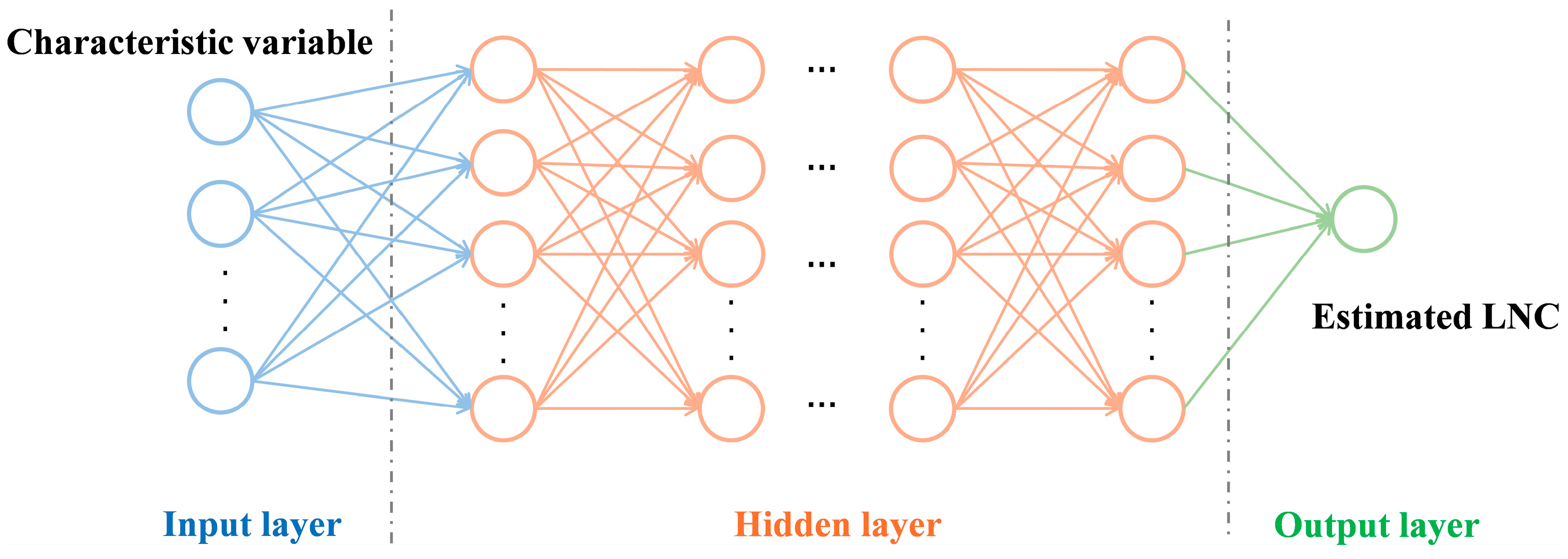 Agronomy 14 01248 g004