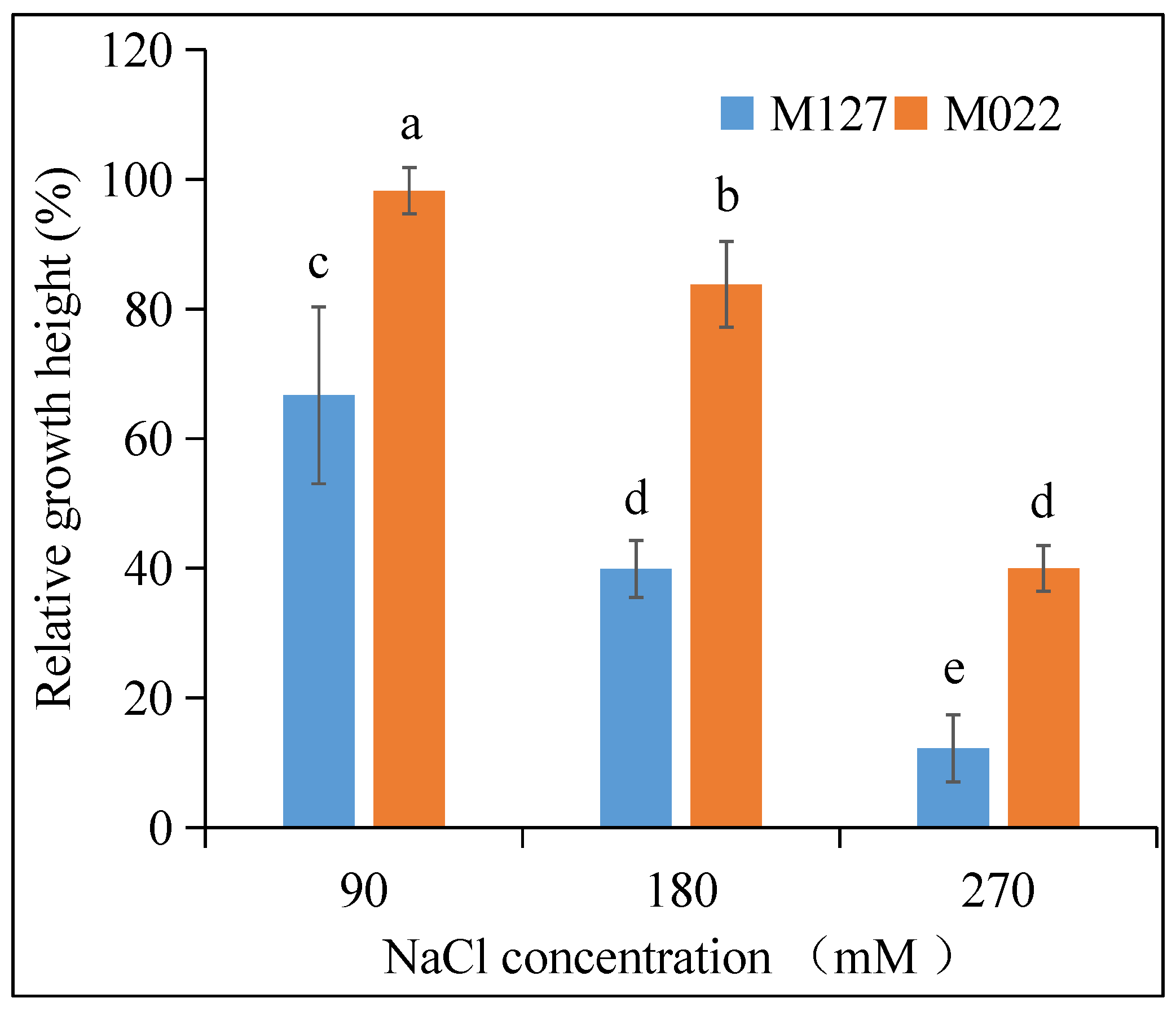 Agronomy 14 01259 g001