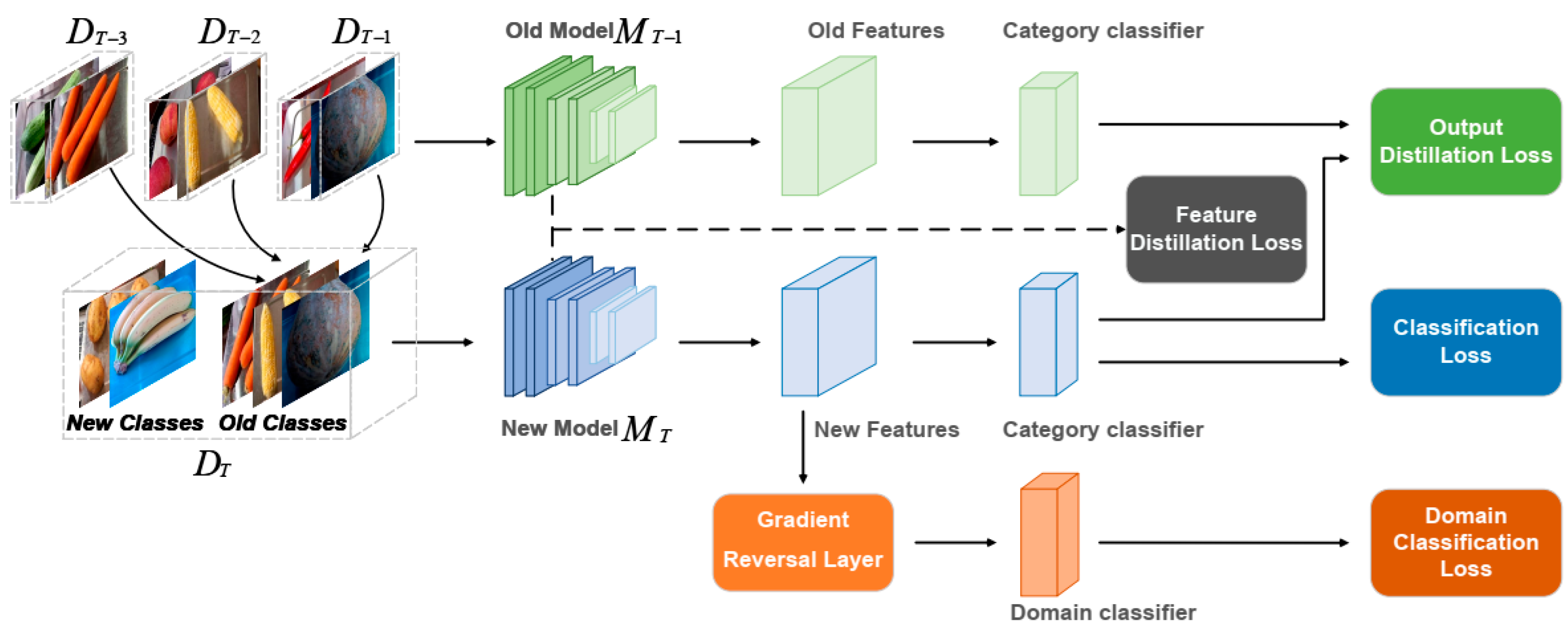 Agronomy 14 01275 g003