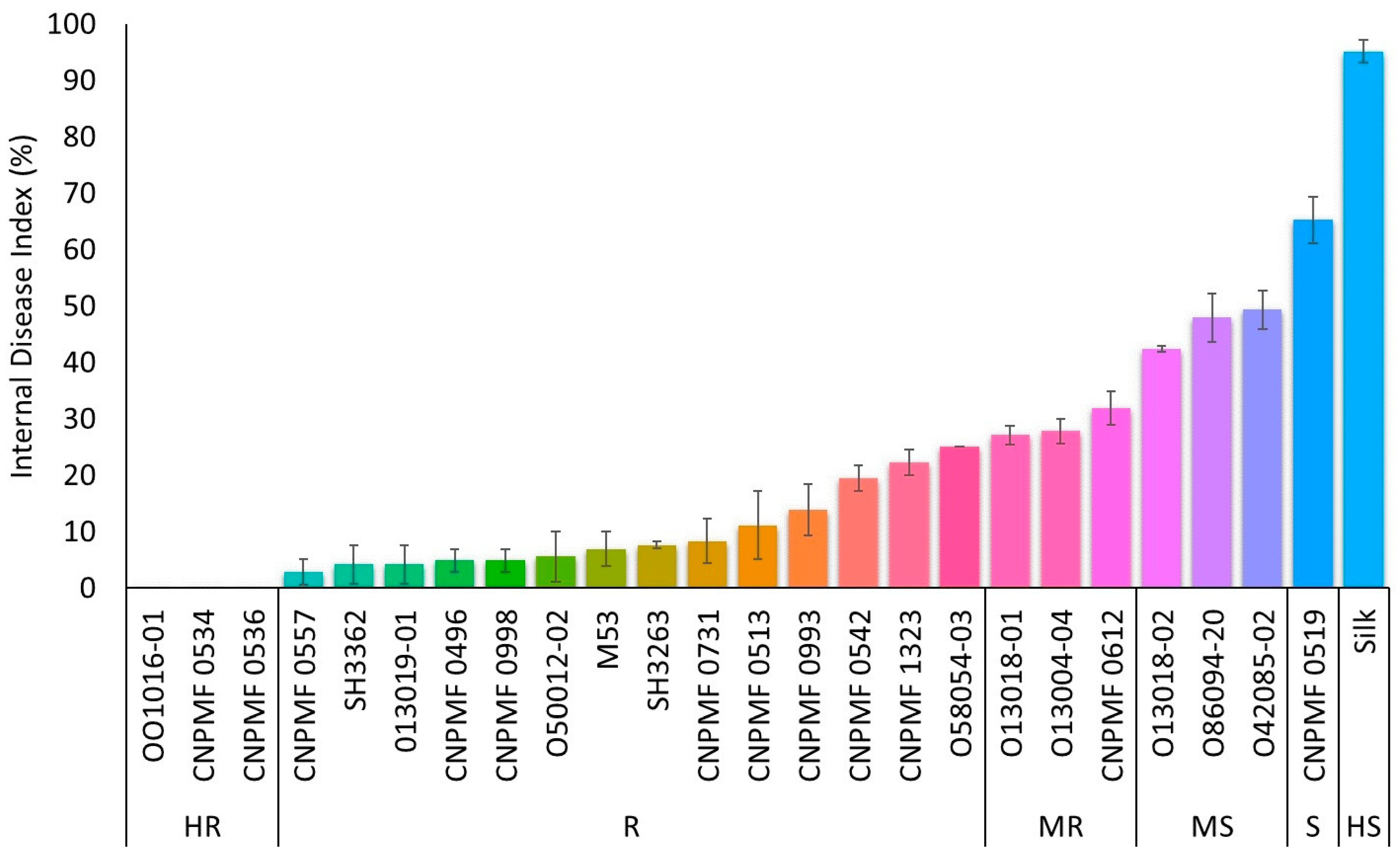 Agronomy 14 01277 g002
