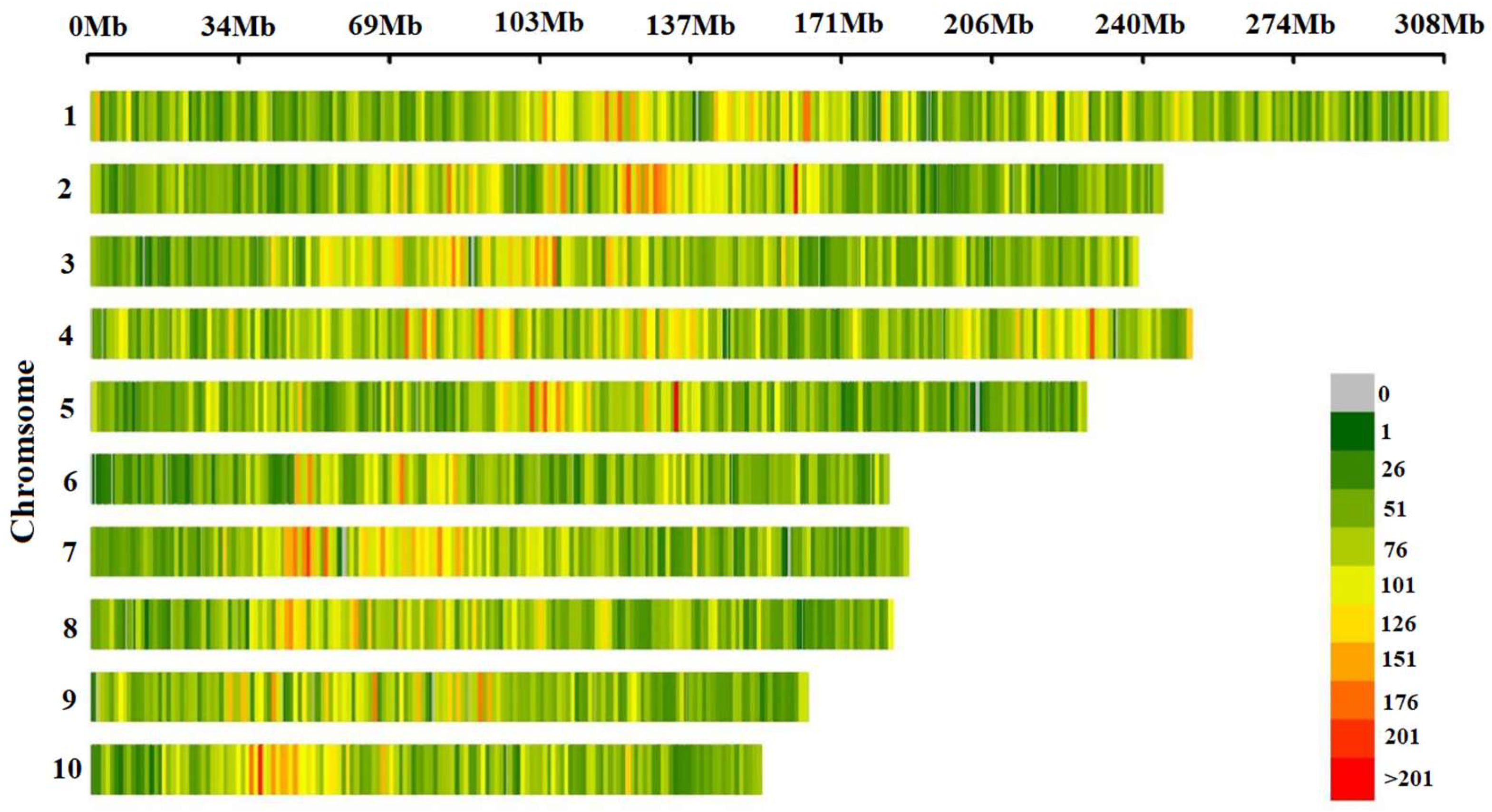 Agronomy 14 01278 g001