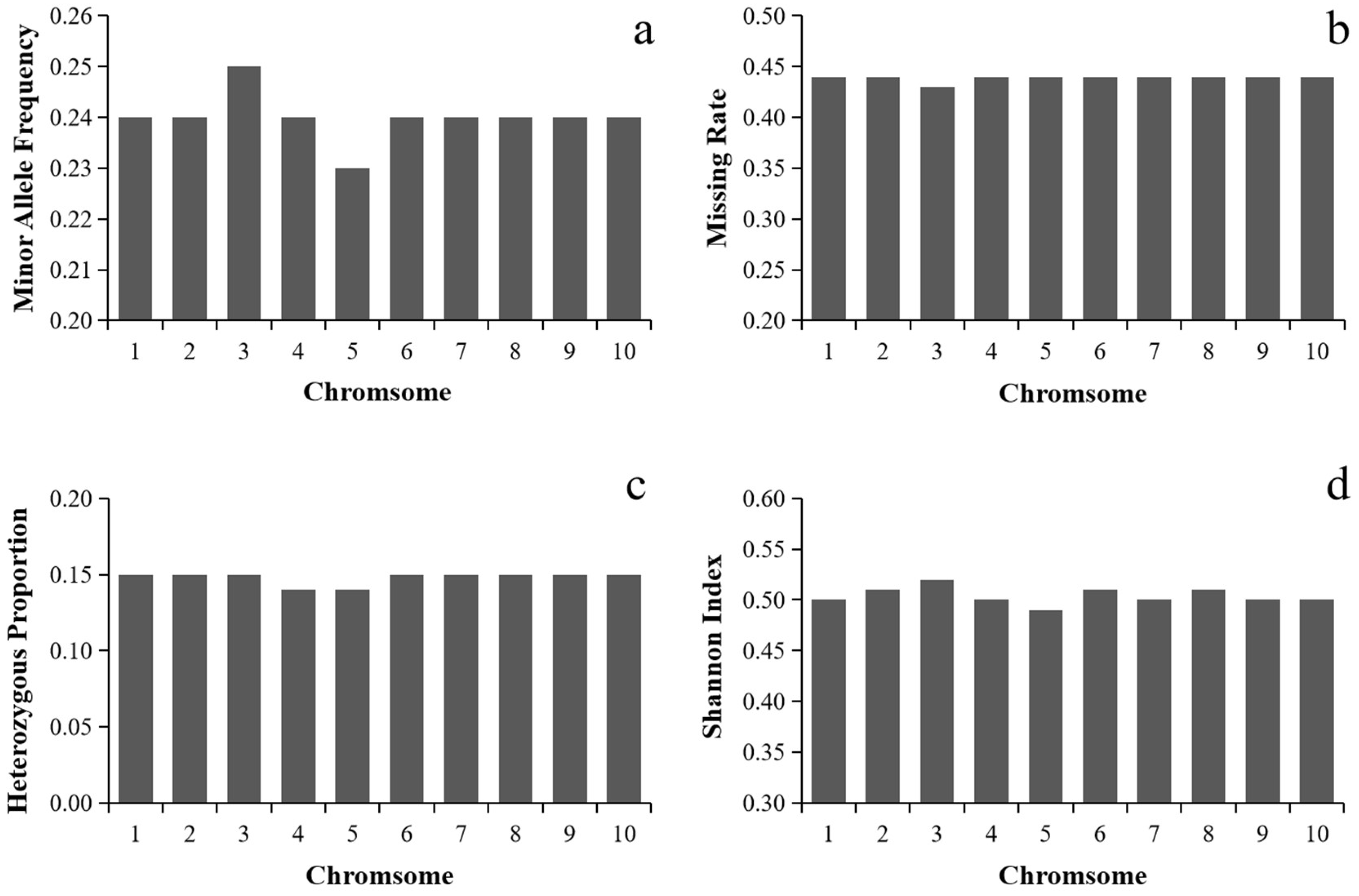 Agronomy 14 01278 g002