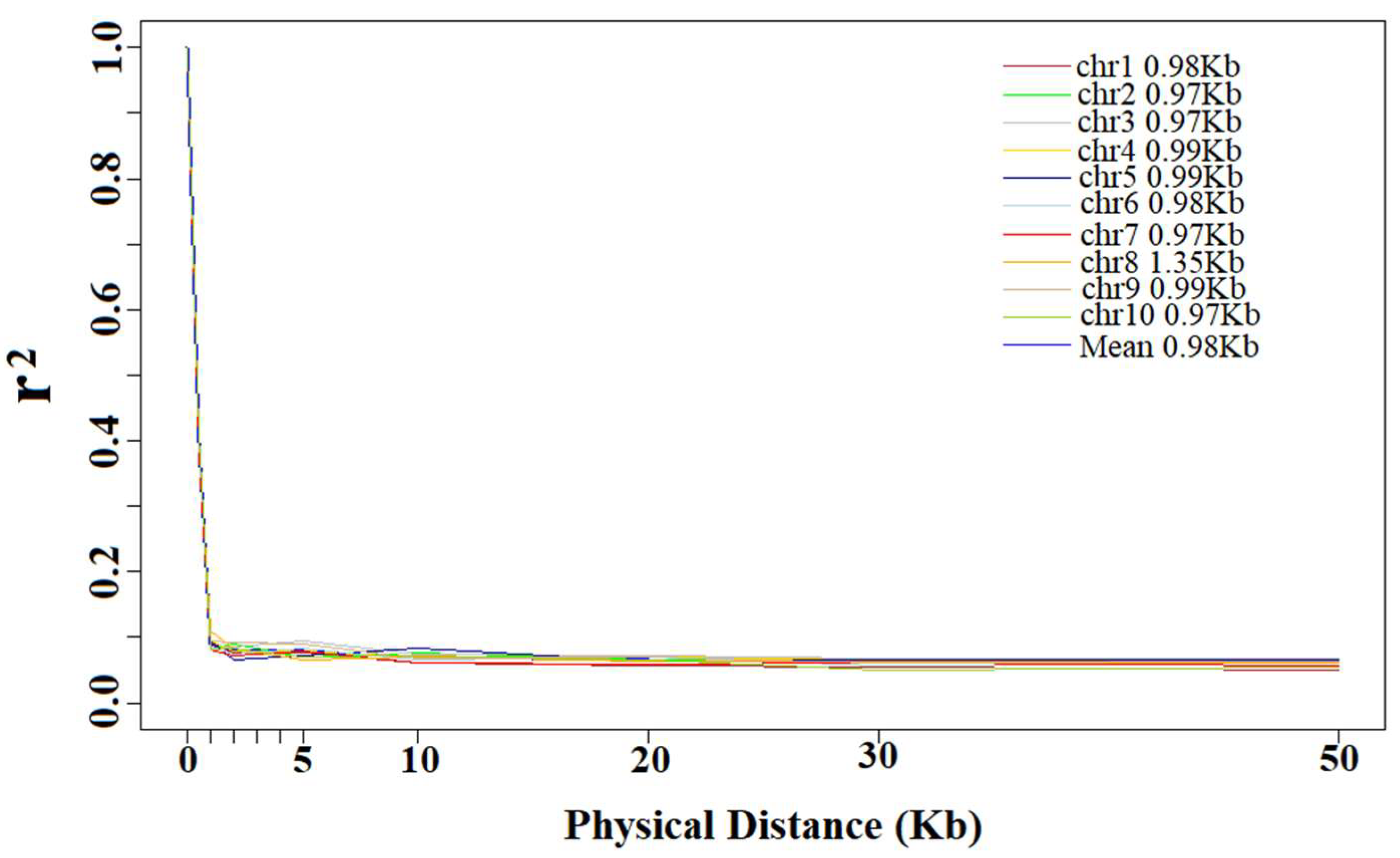 Agronomy 14 01278 g003