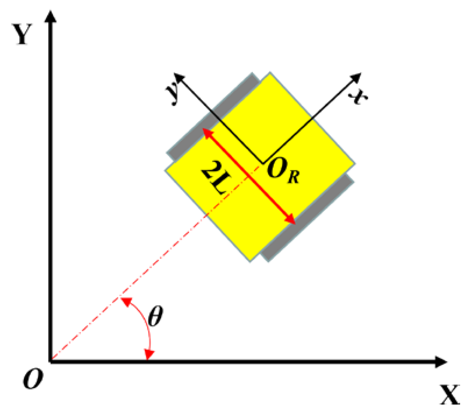 Agronomy 14 01279 g002