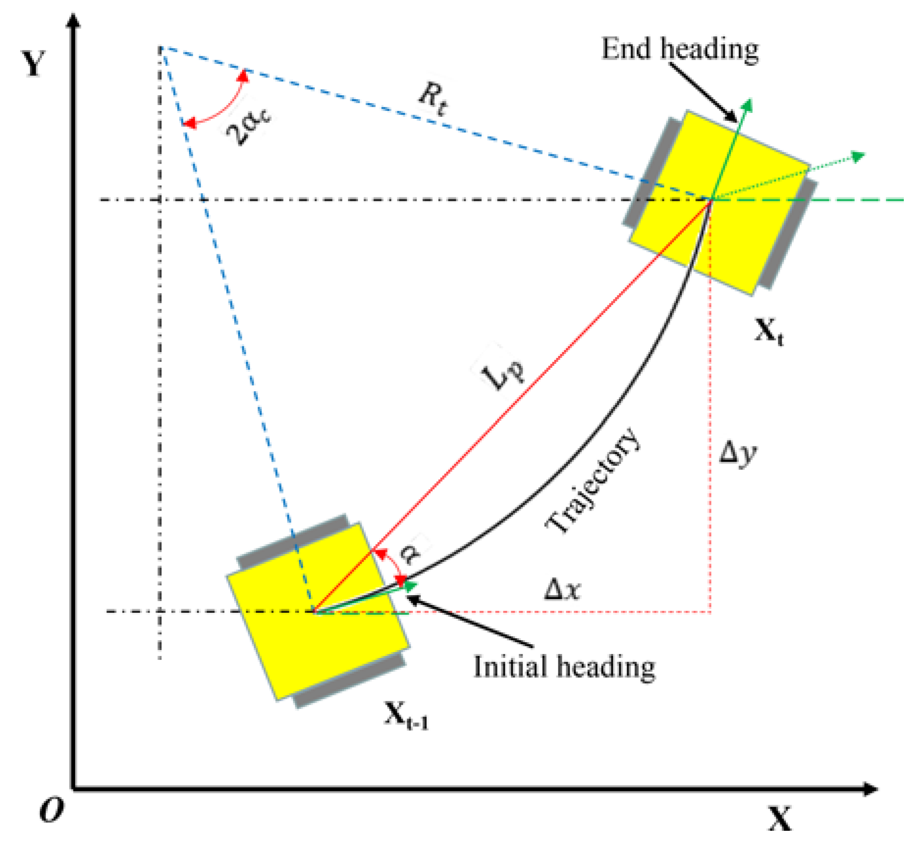 Agronomy 14 01279 g003