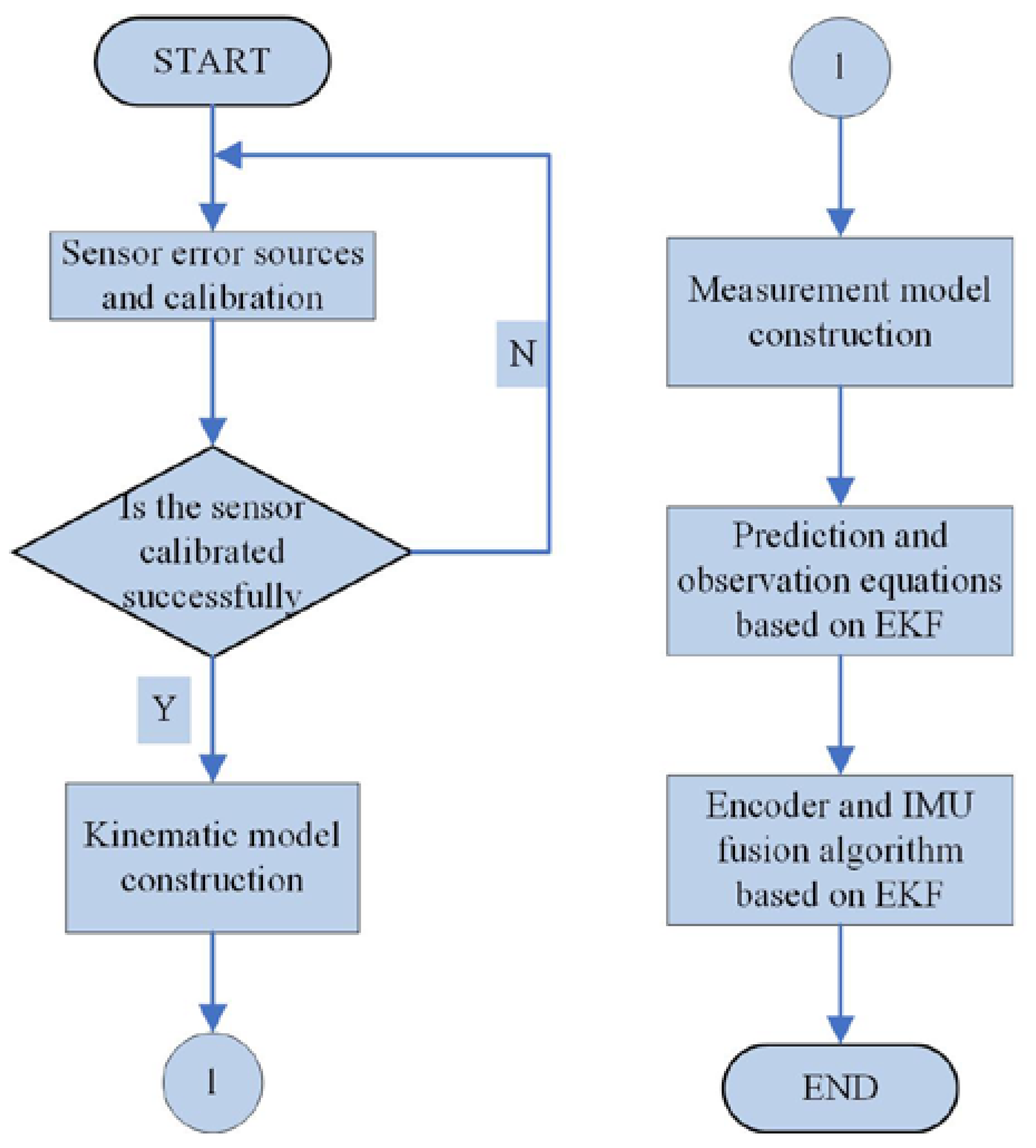 Agronomy 14 01279 g004