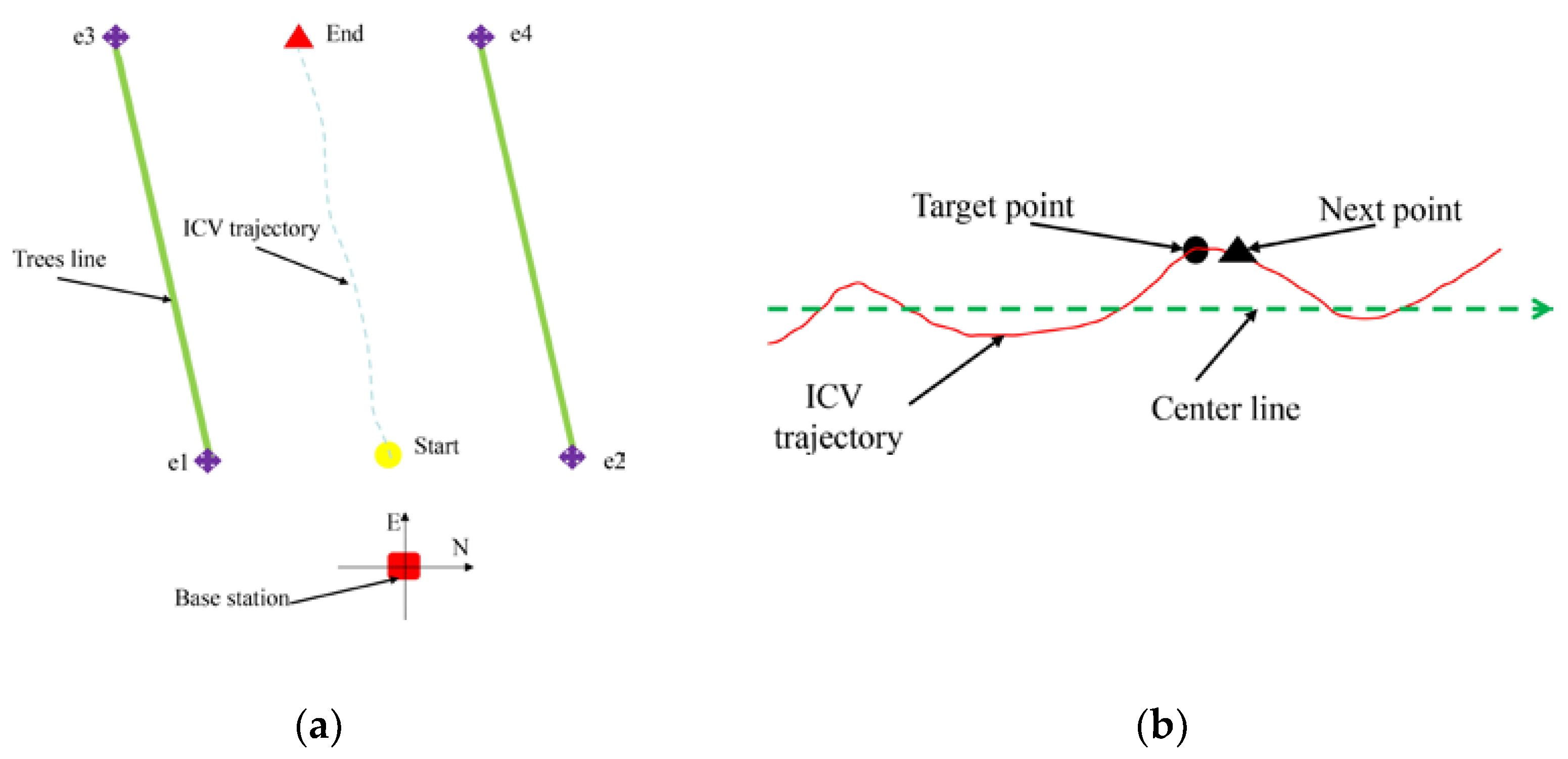 Agronomy 14 01279 g008