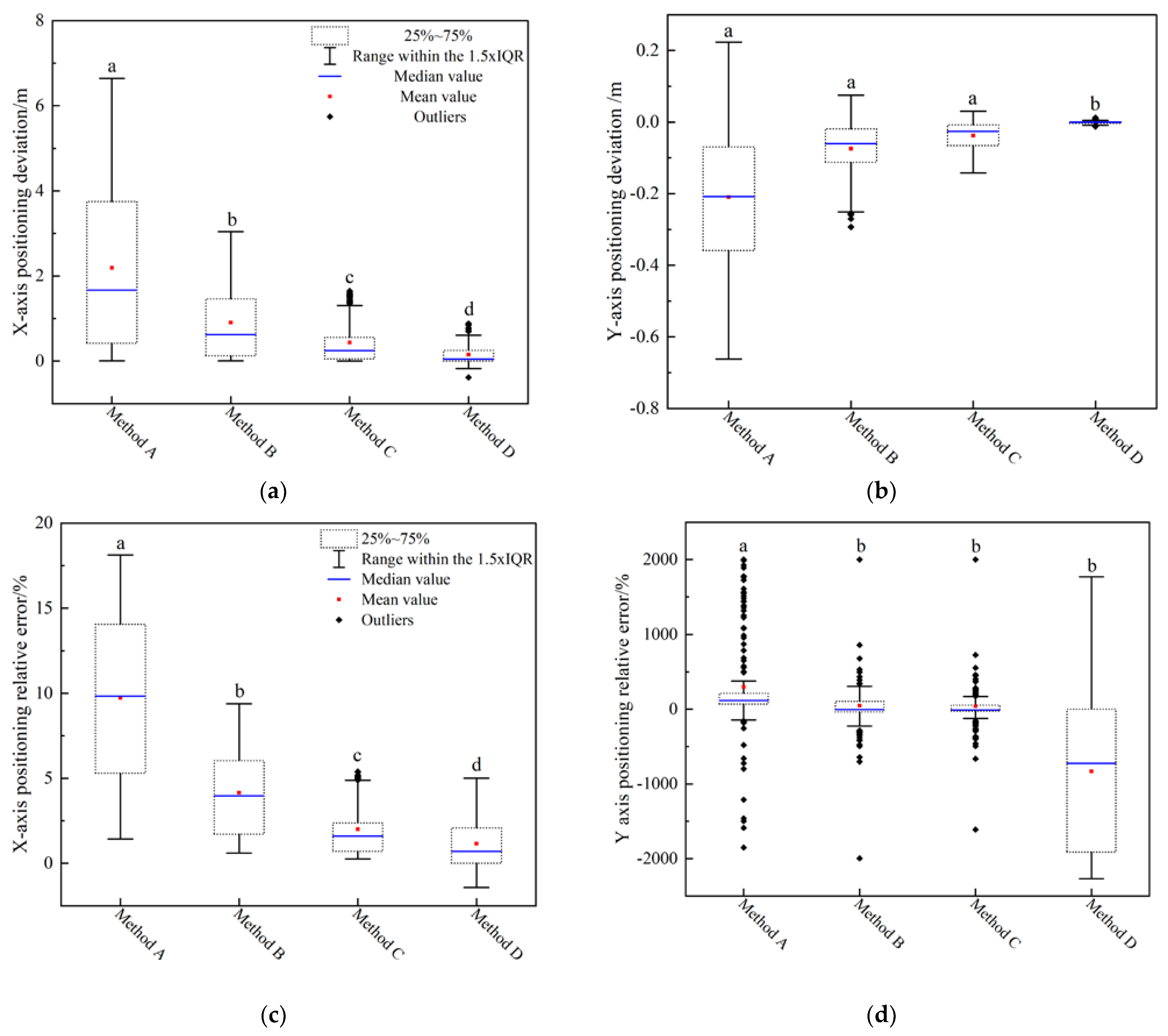 Agronomy 14 01279 g010