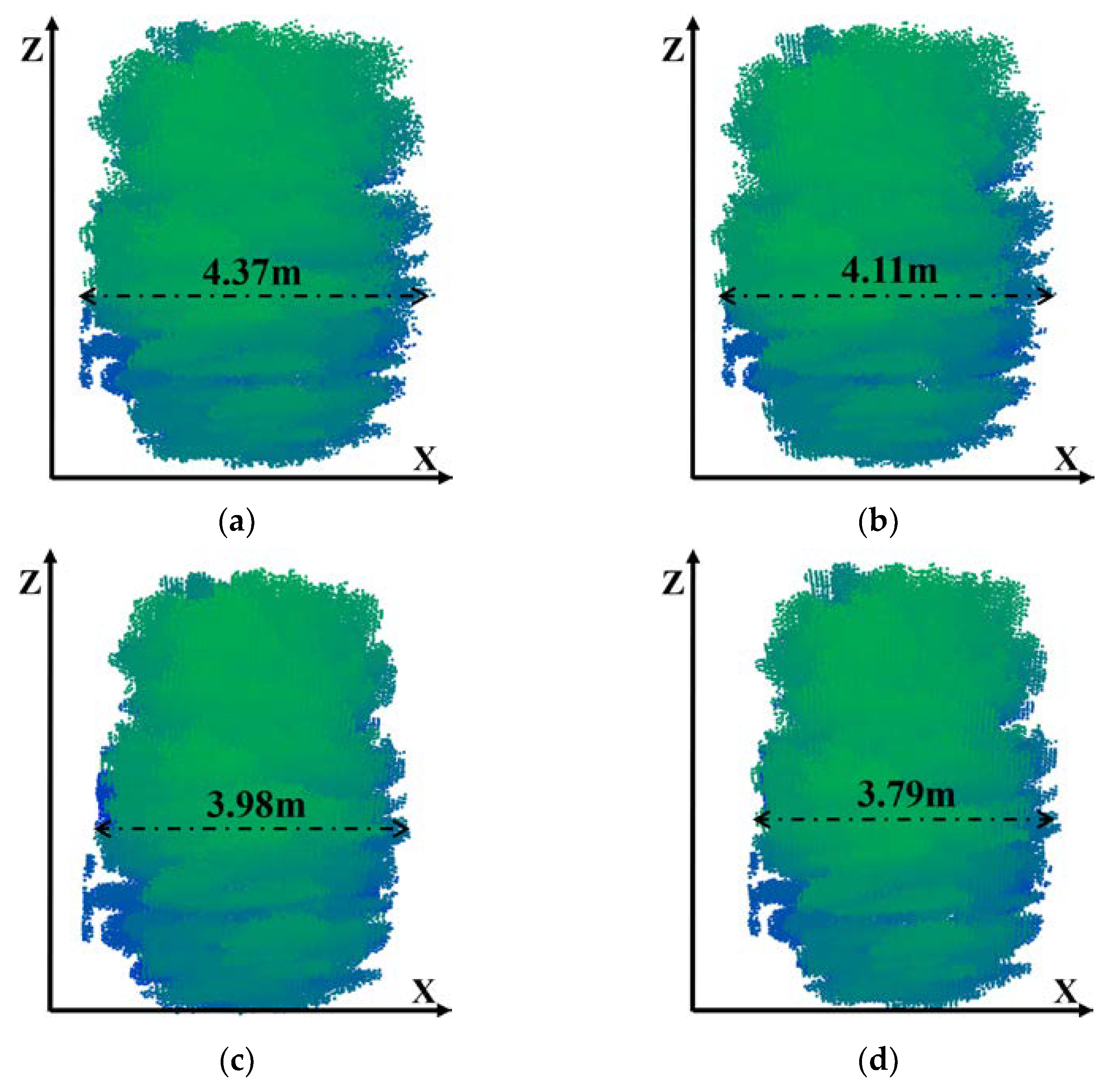 Agronomy 14 01279 g013