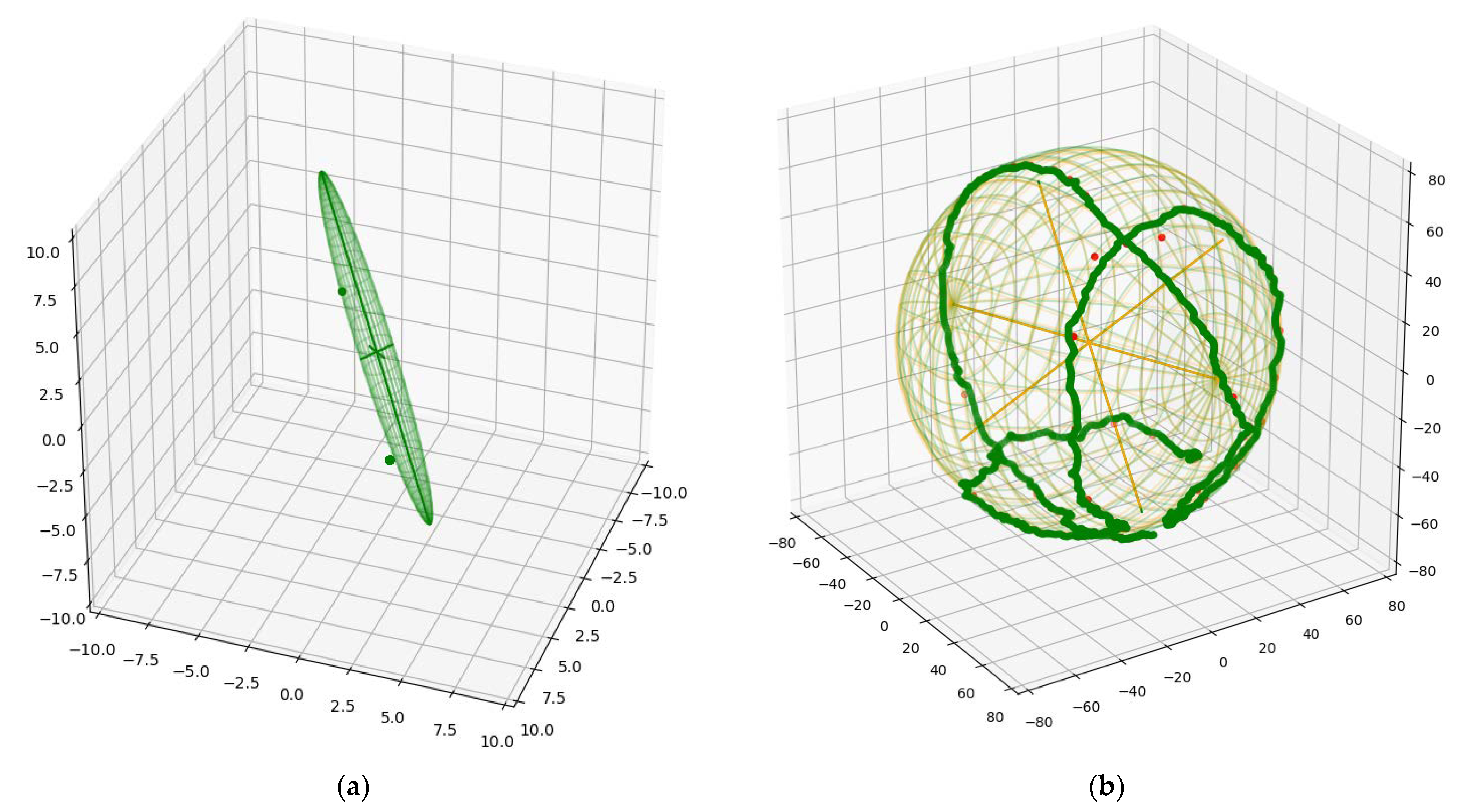 Agronomy 14 01279 g0a2