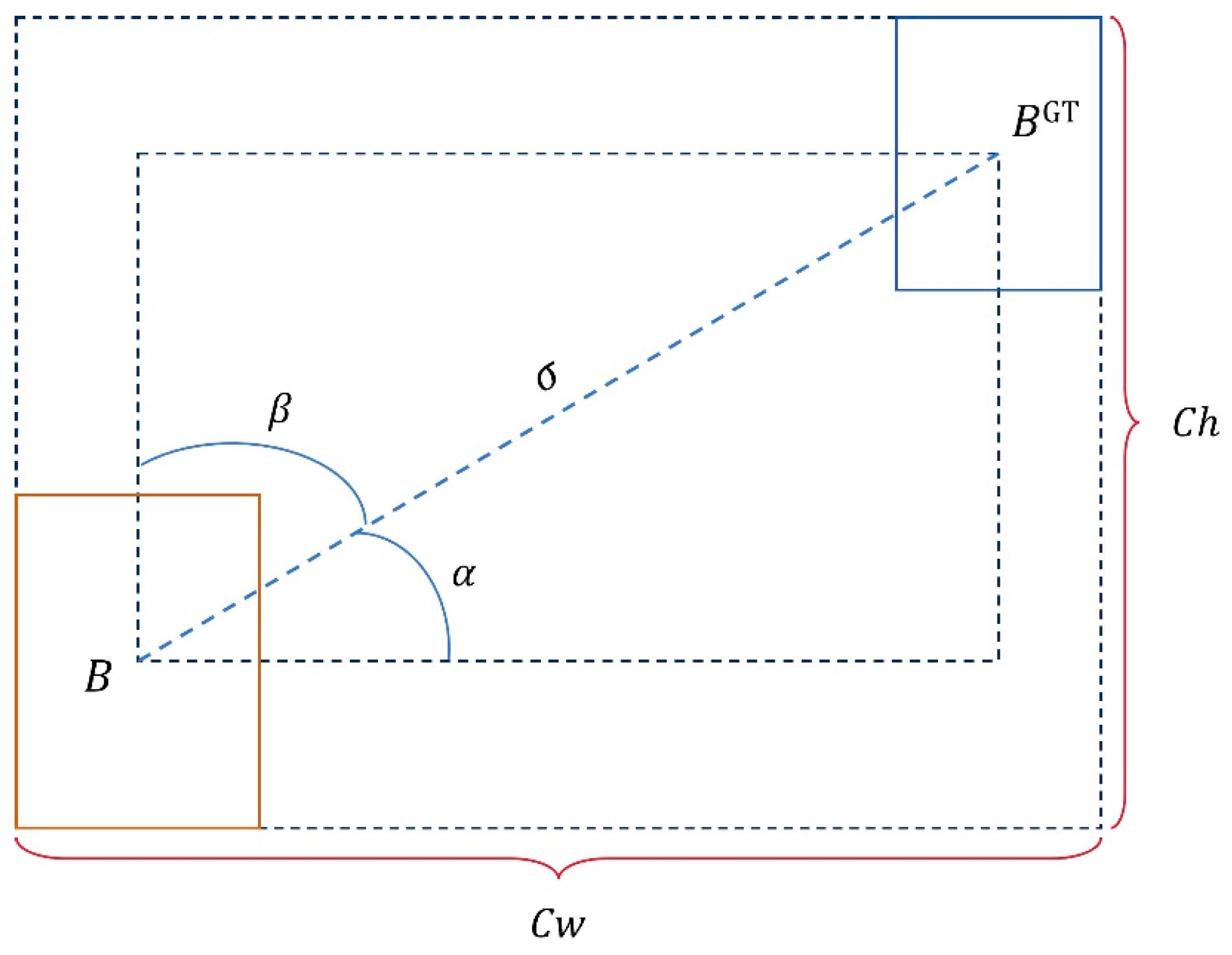 Agronomy 14 01285 g012