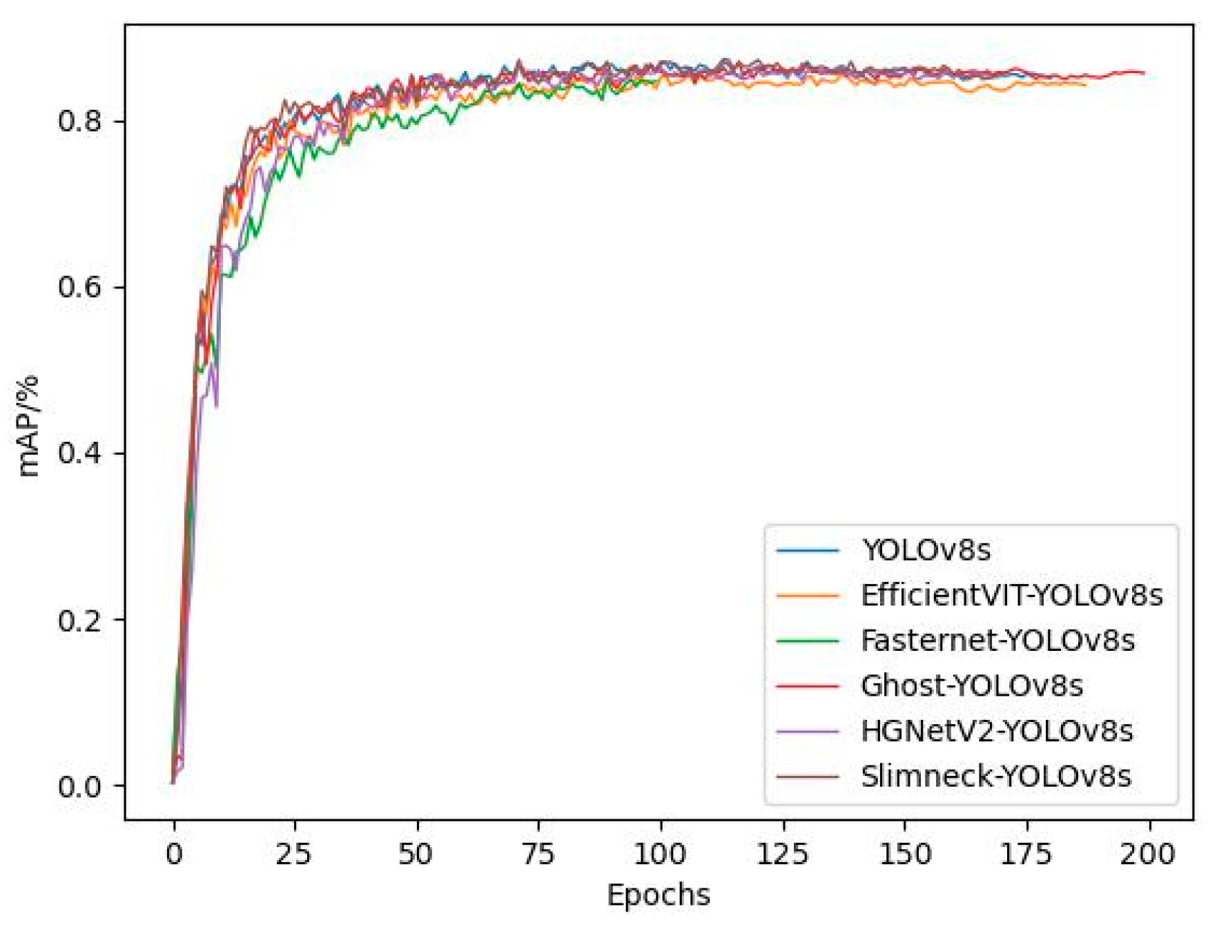 Agronomy 14 01285 g013