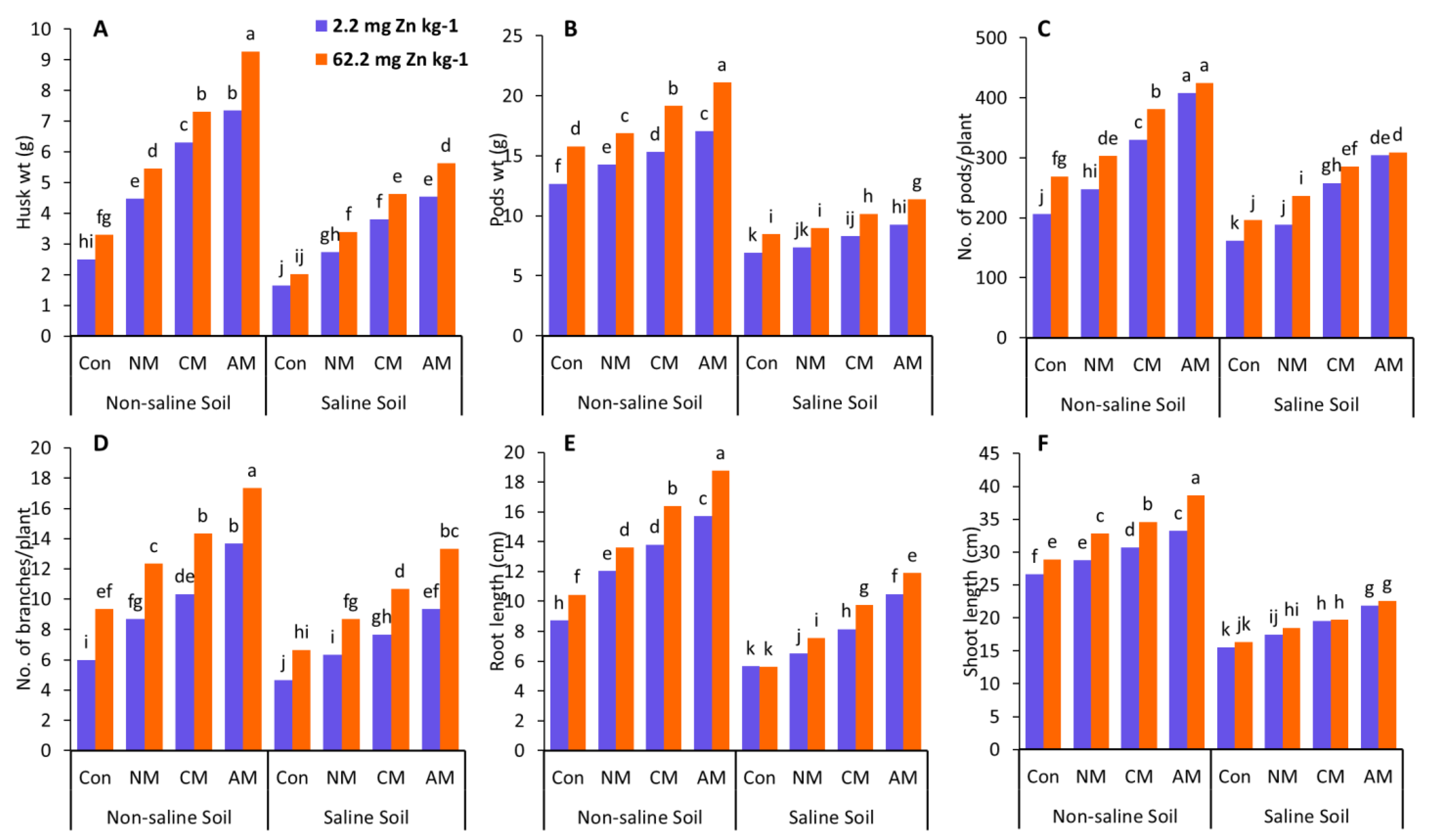 Agronomy 14 01289 g001