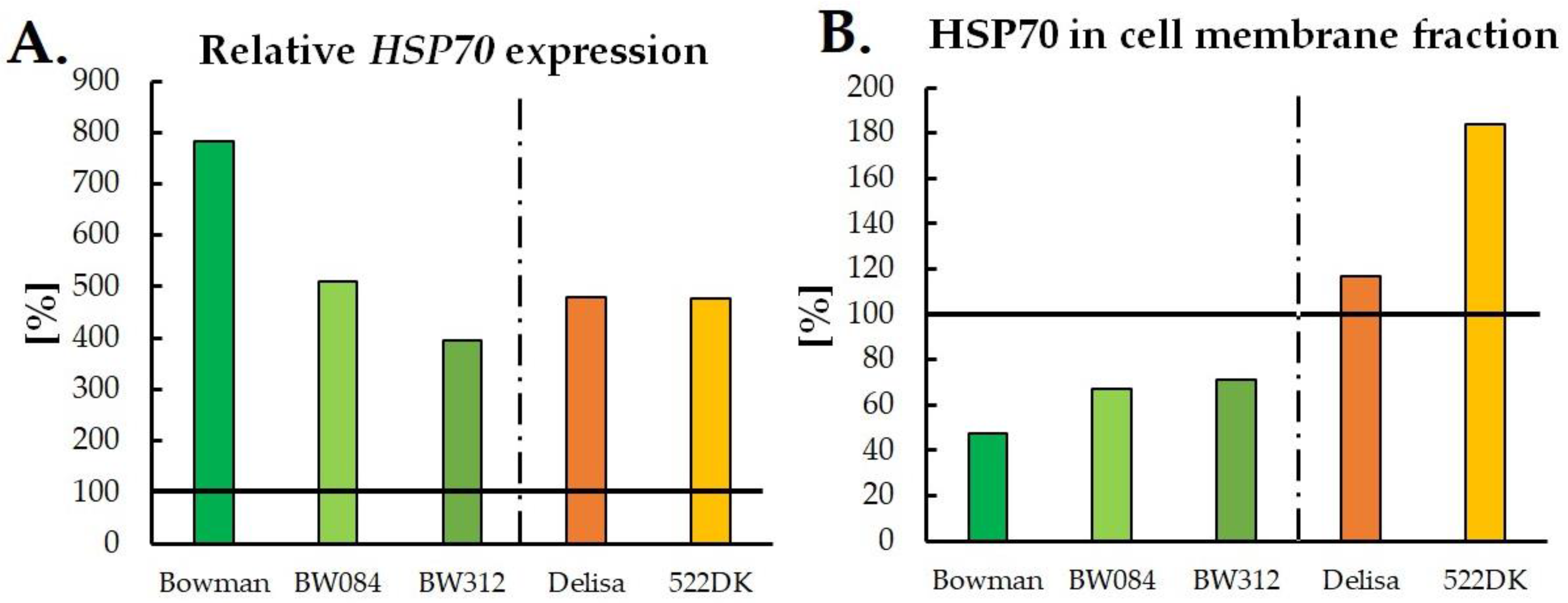 Agronomy 14 01296 g001