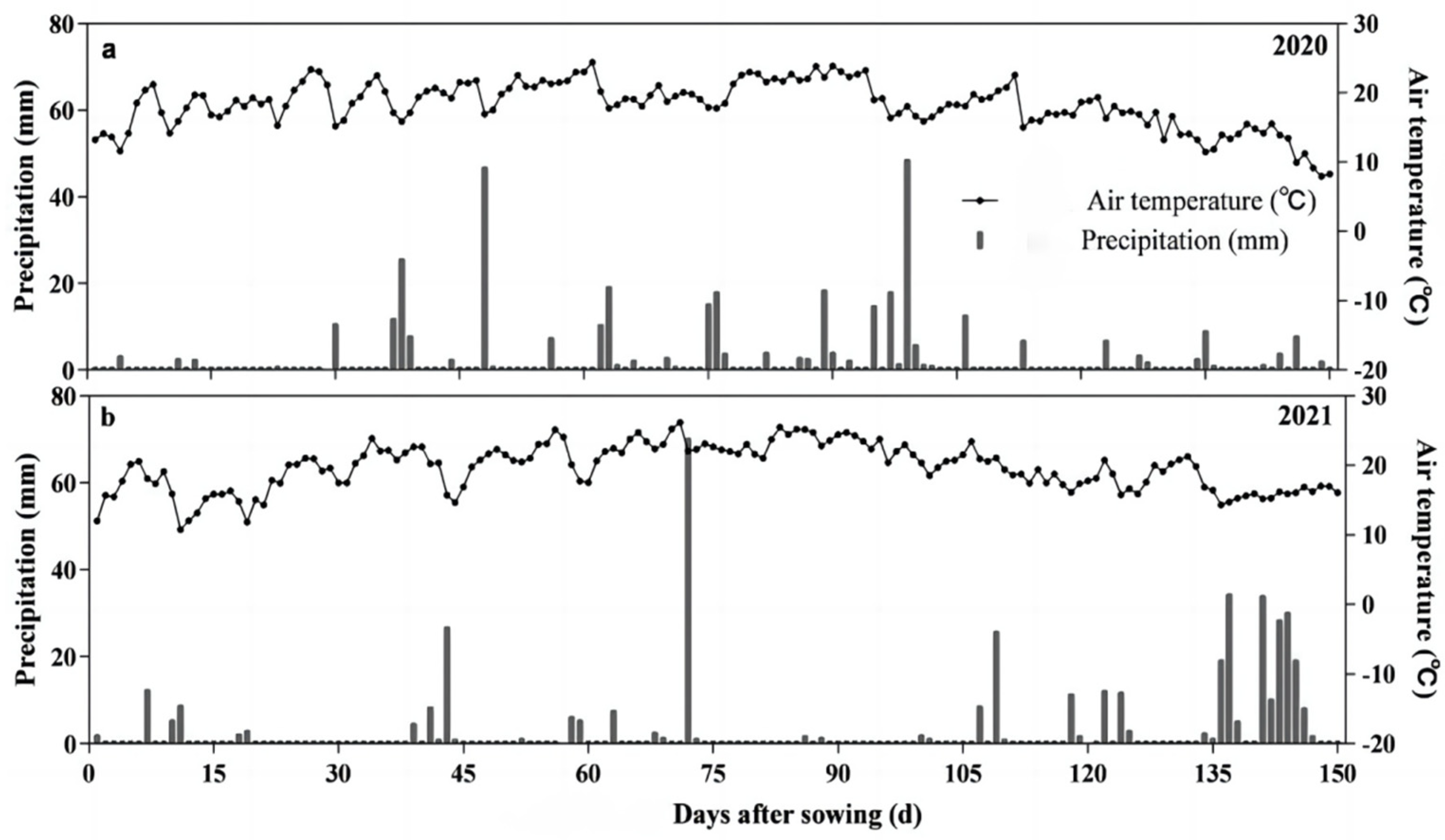 Agronomy 14 01298 g001