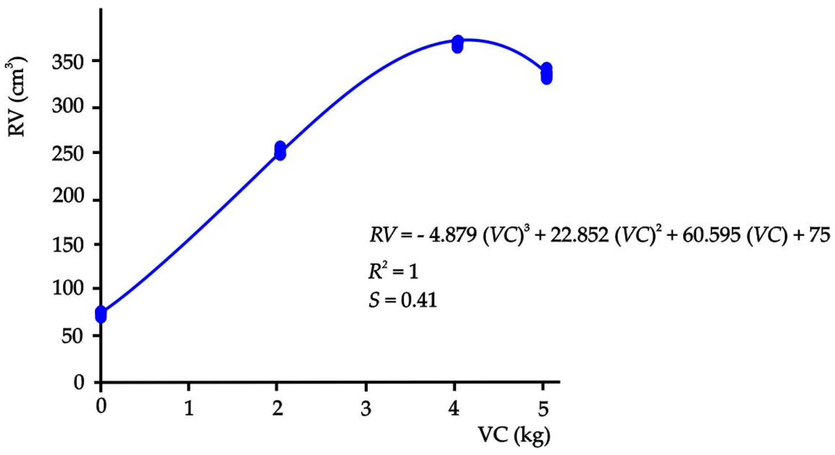 Agronomy 14 01311 g004