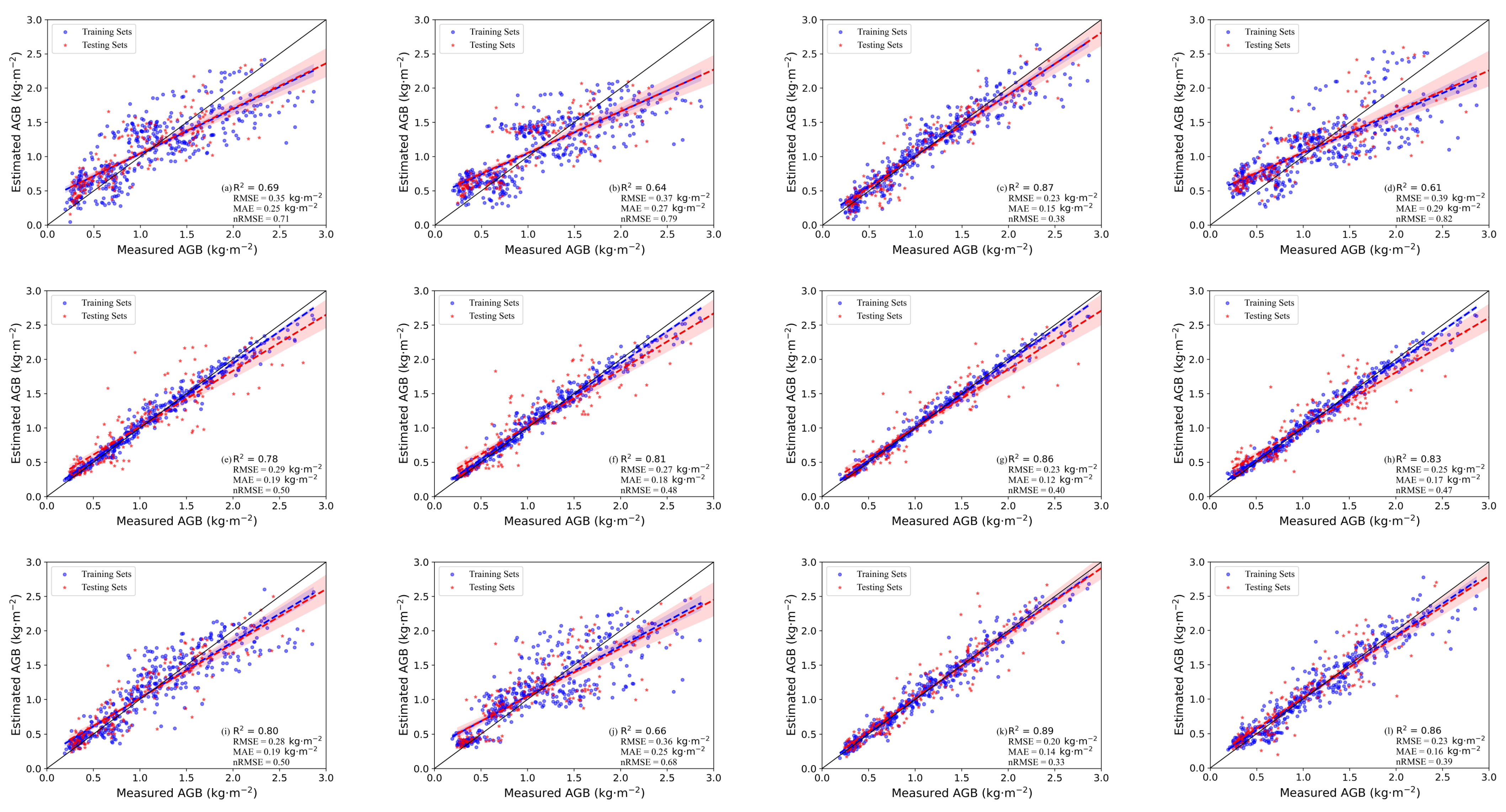 Agronomy 14 01313 g006