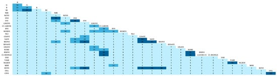 Agronomy 14 01330 g0a1