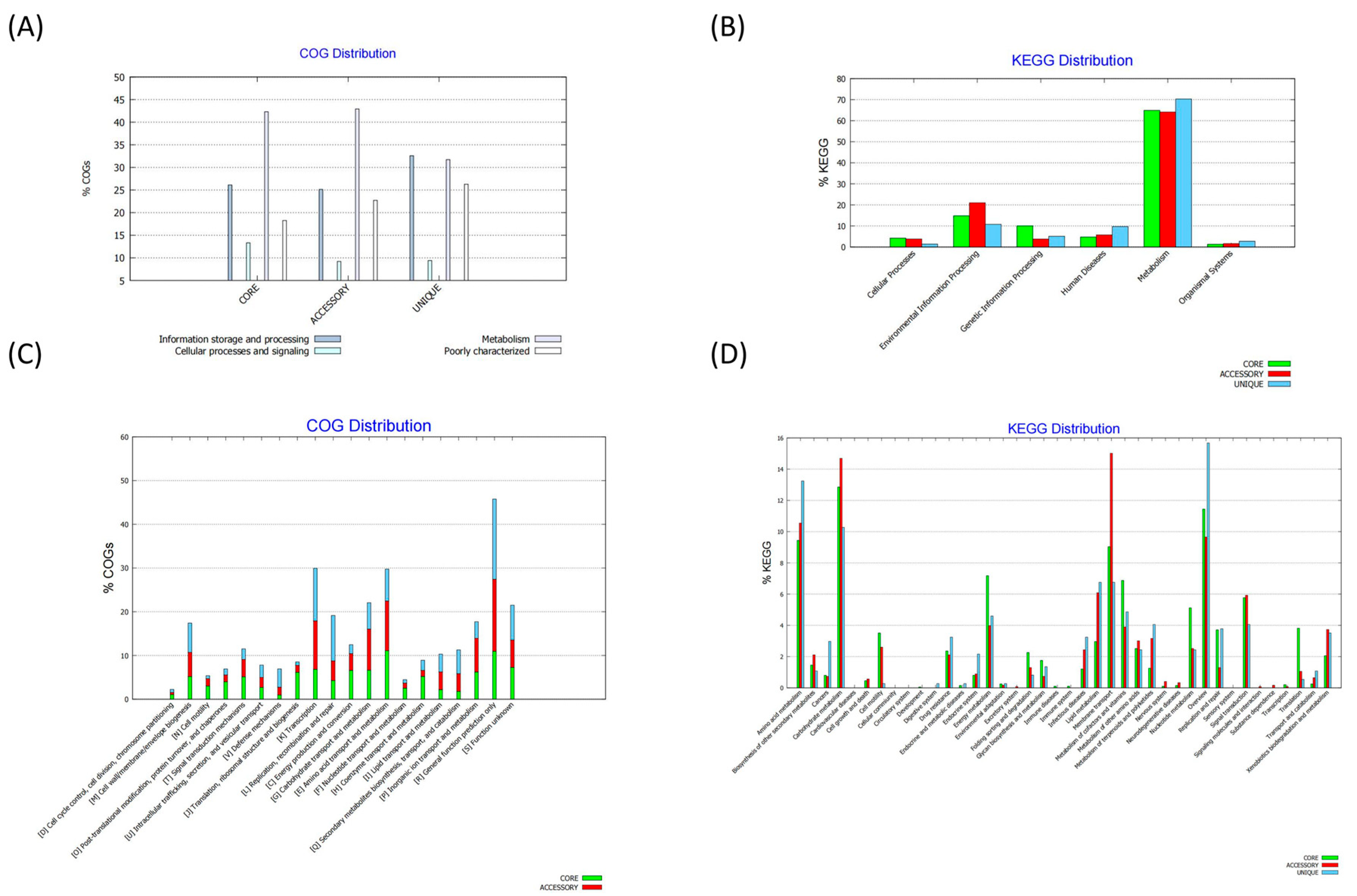 Agronomy 14 01342 g004