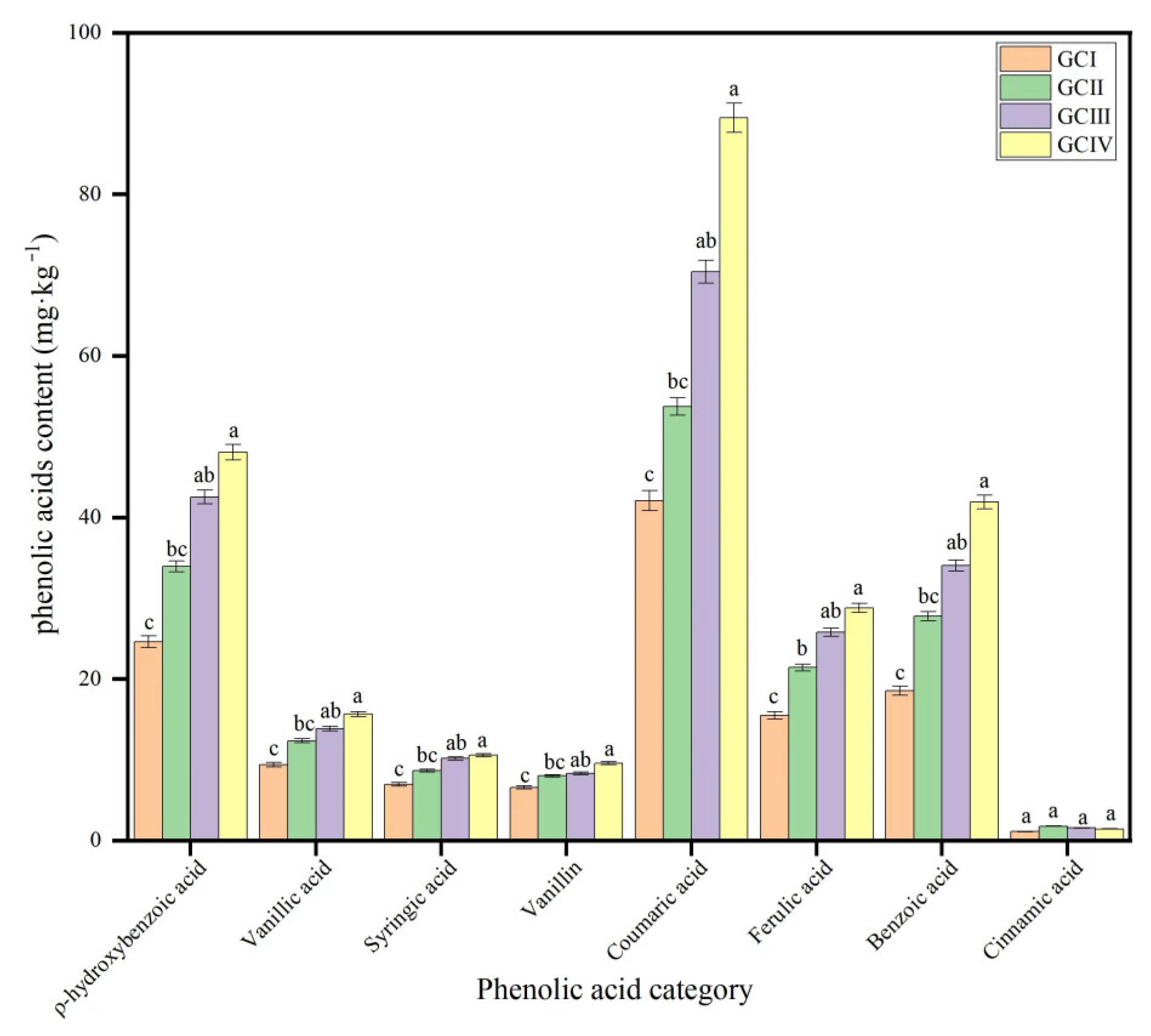 Agronomy 14 01344 g006