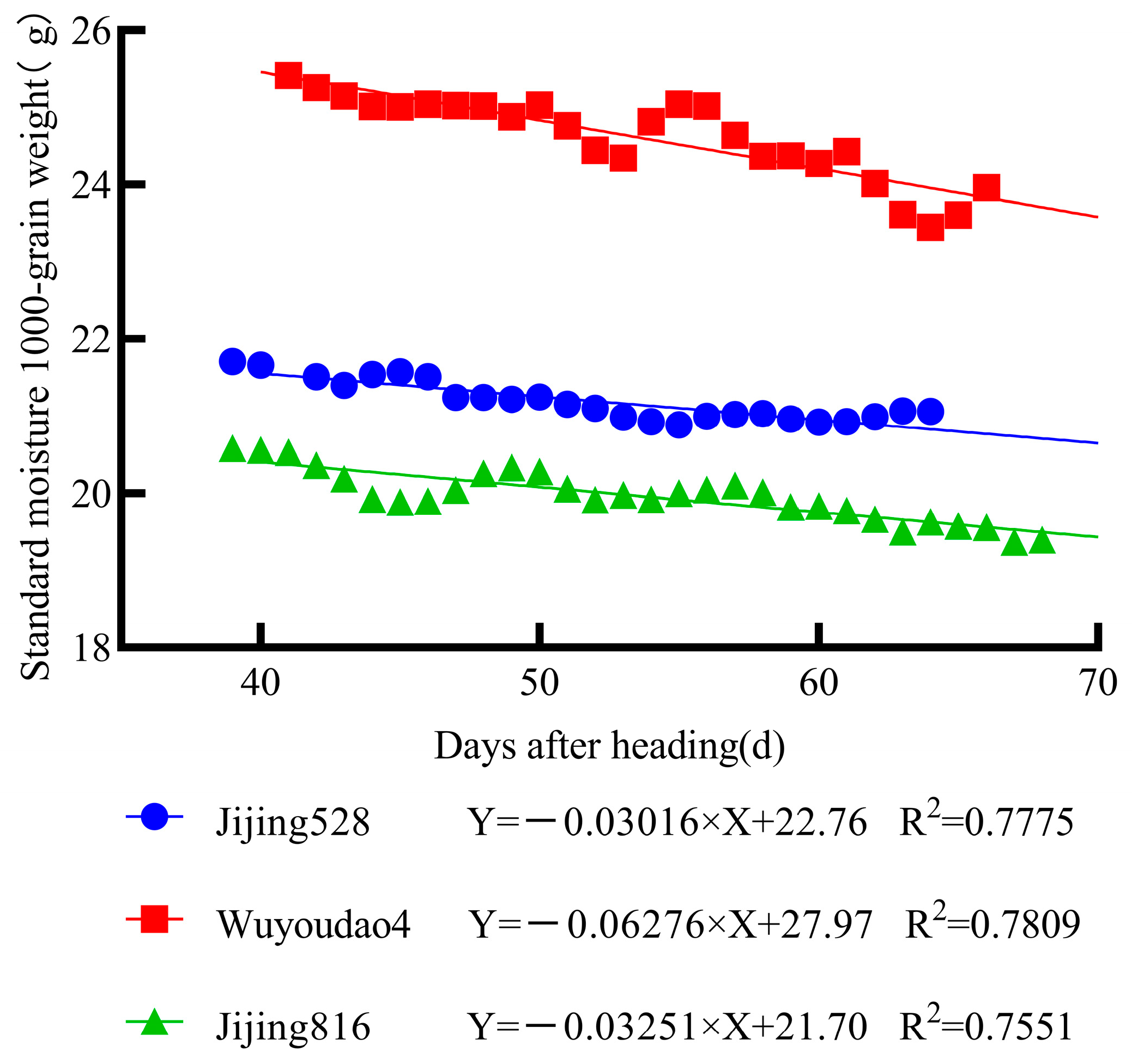 Agronomy 14 01346 g001 Agronomy 14 01346 g001
