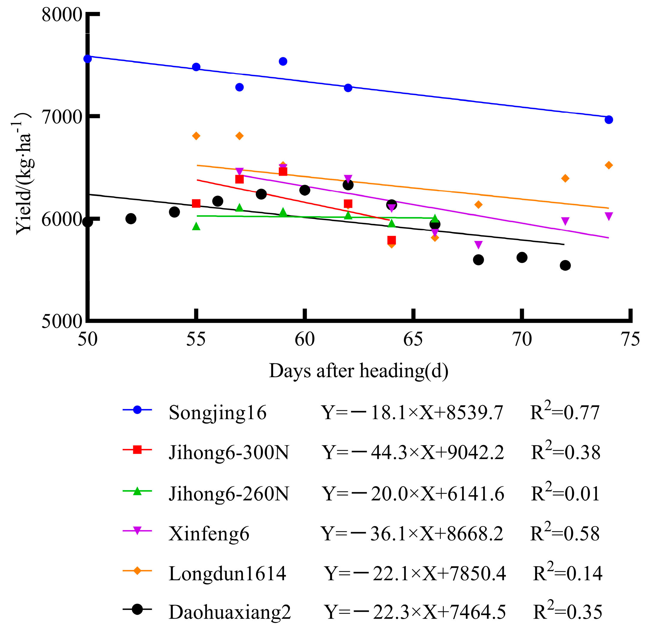 Agronomy 14 01346 g002 Agronomy 14 01346 g002