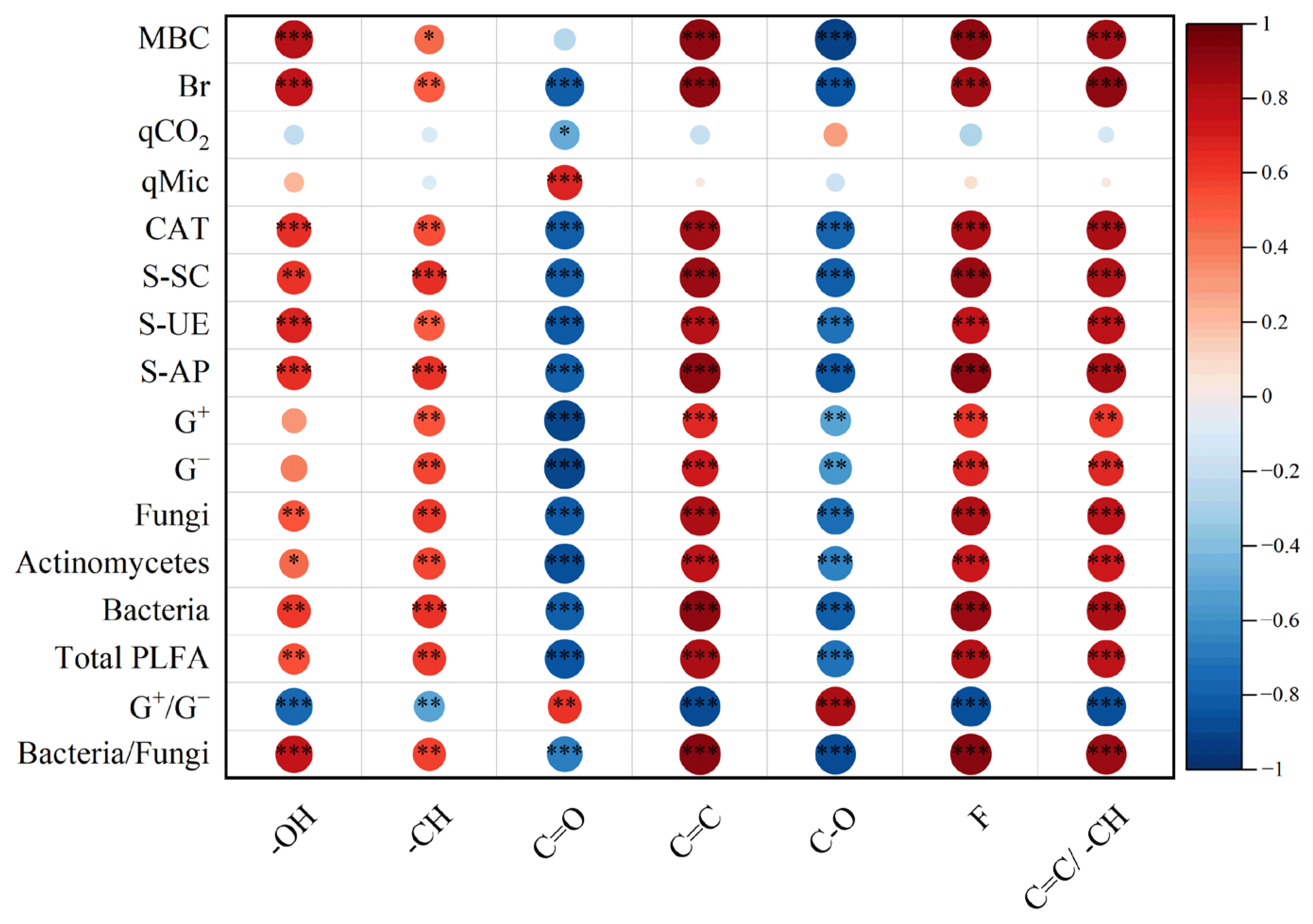 Agronomy 14 01348 g004
