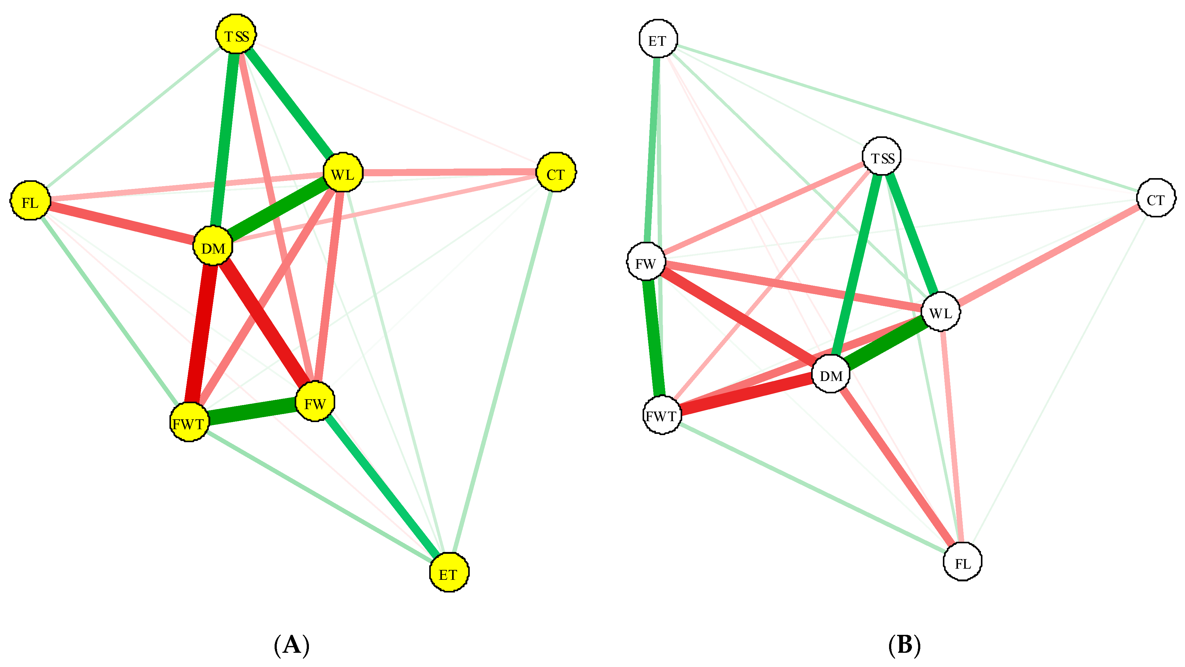 Agronomy 14 01351 g001 Agronomy 14 01351 g001