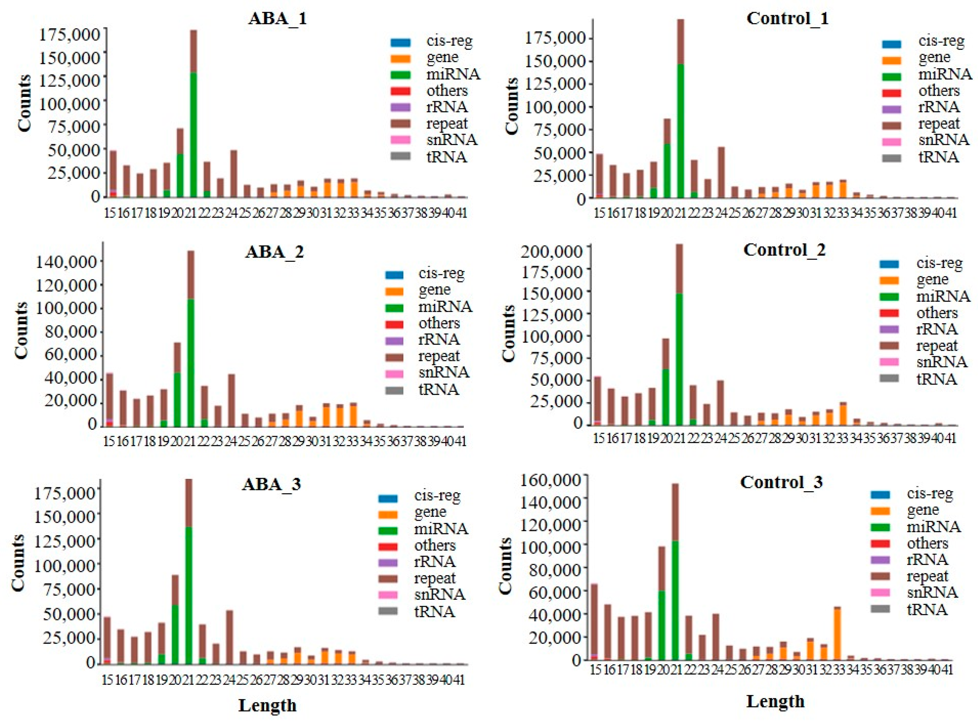 Agronomy 14 01358 g002