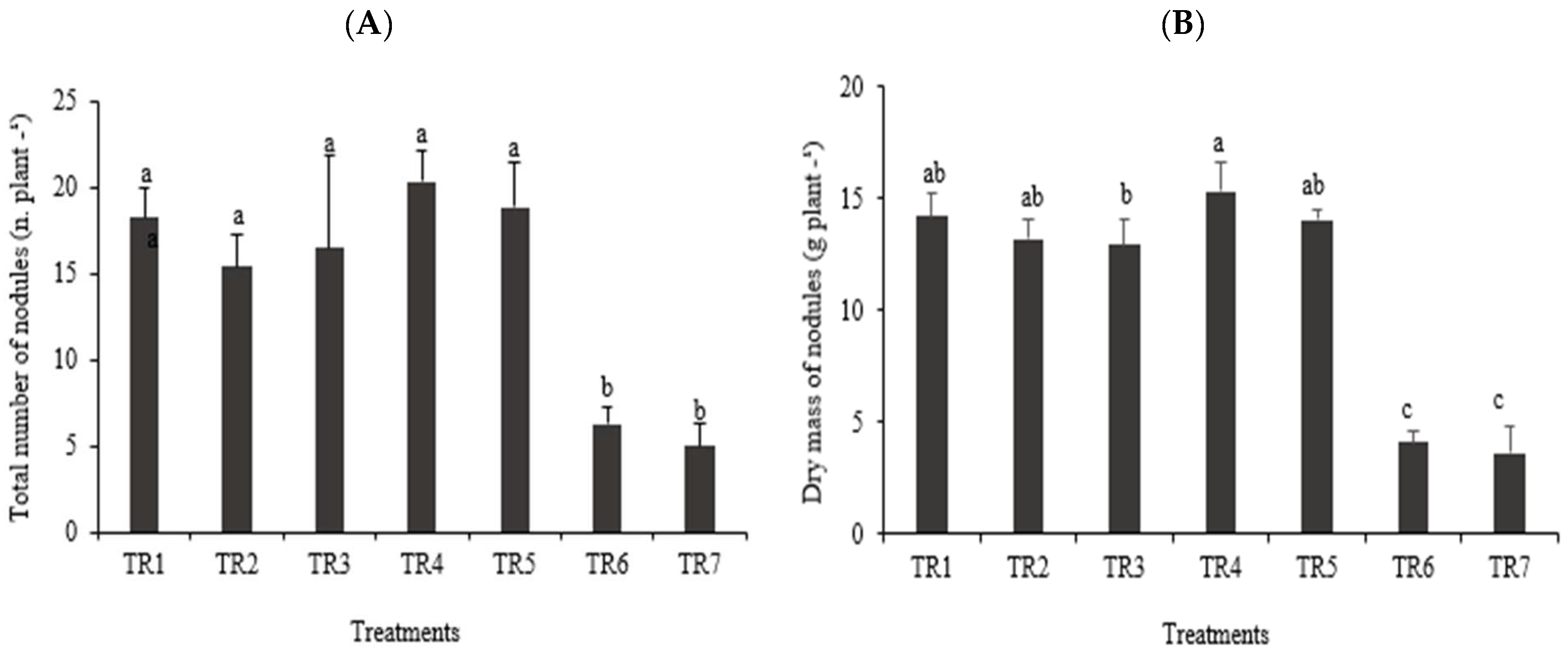 Agronomy 14 01368 g002