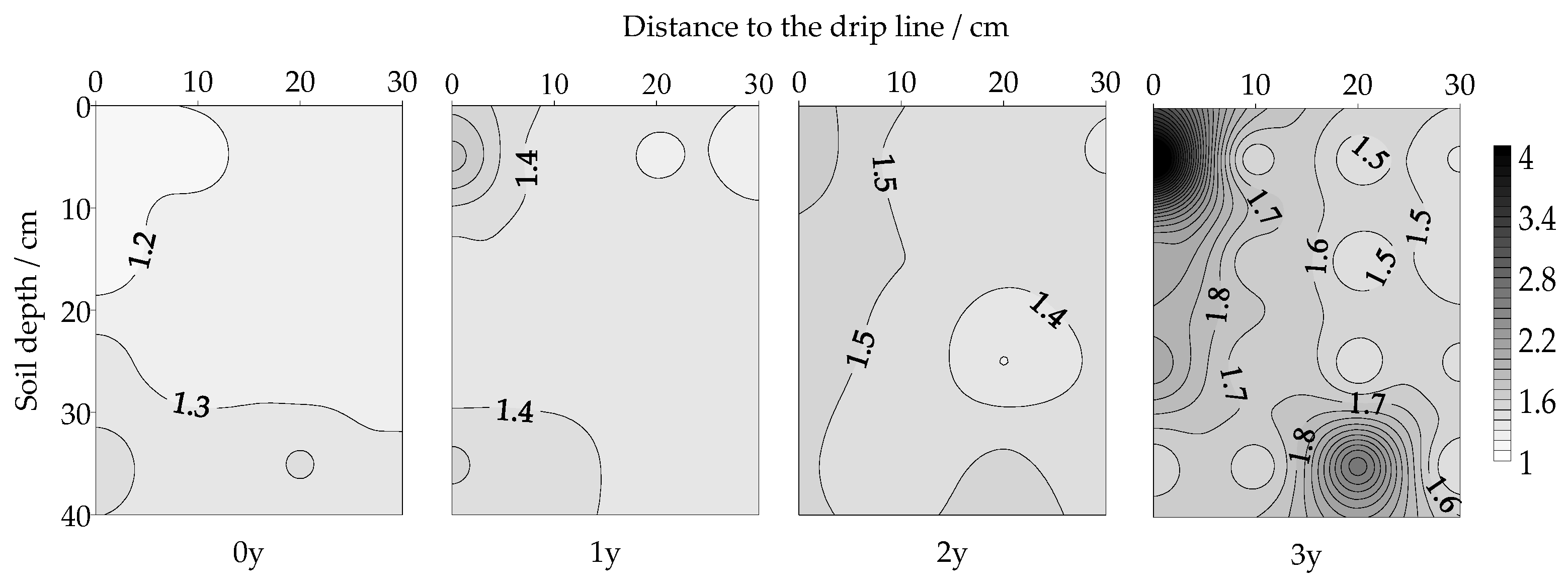 Agronomy 14 01374 g004